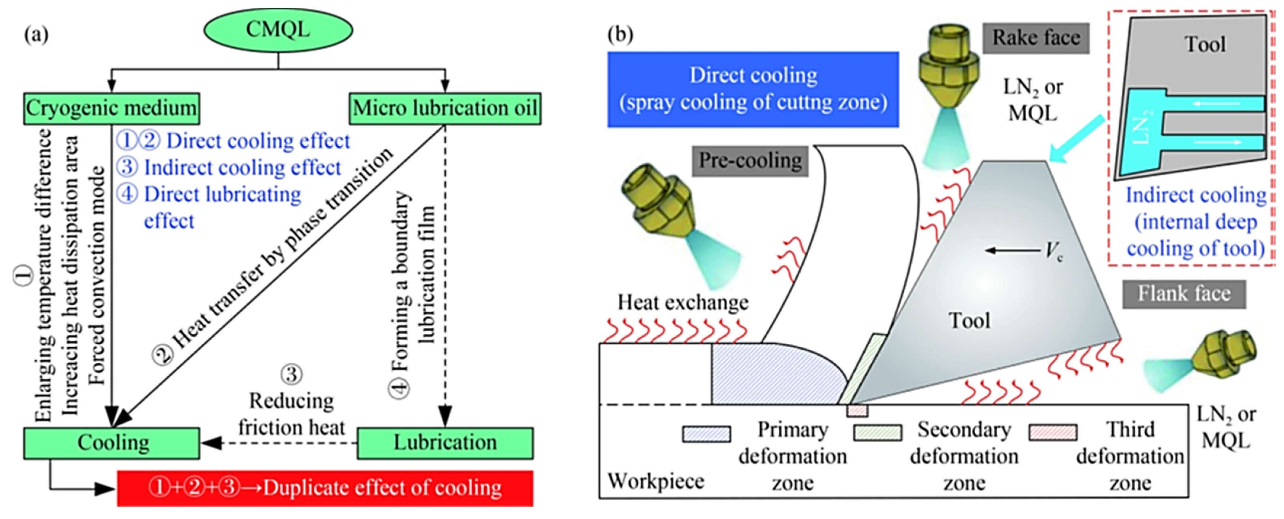 Materials 17 02057 g006