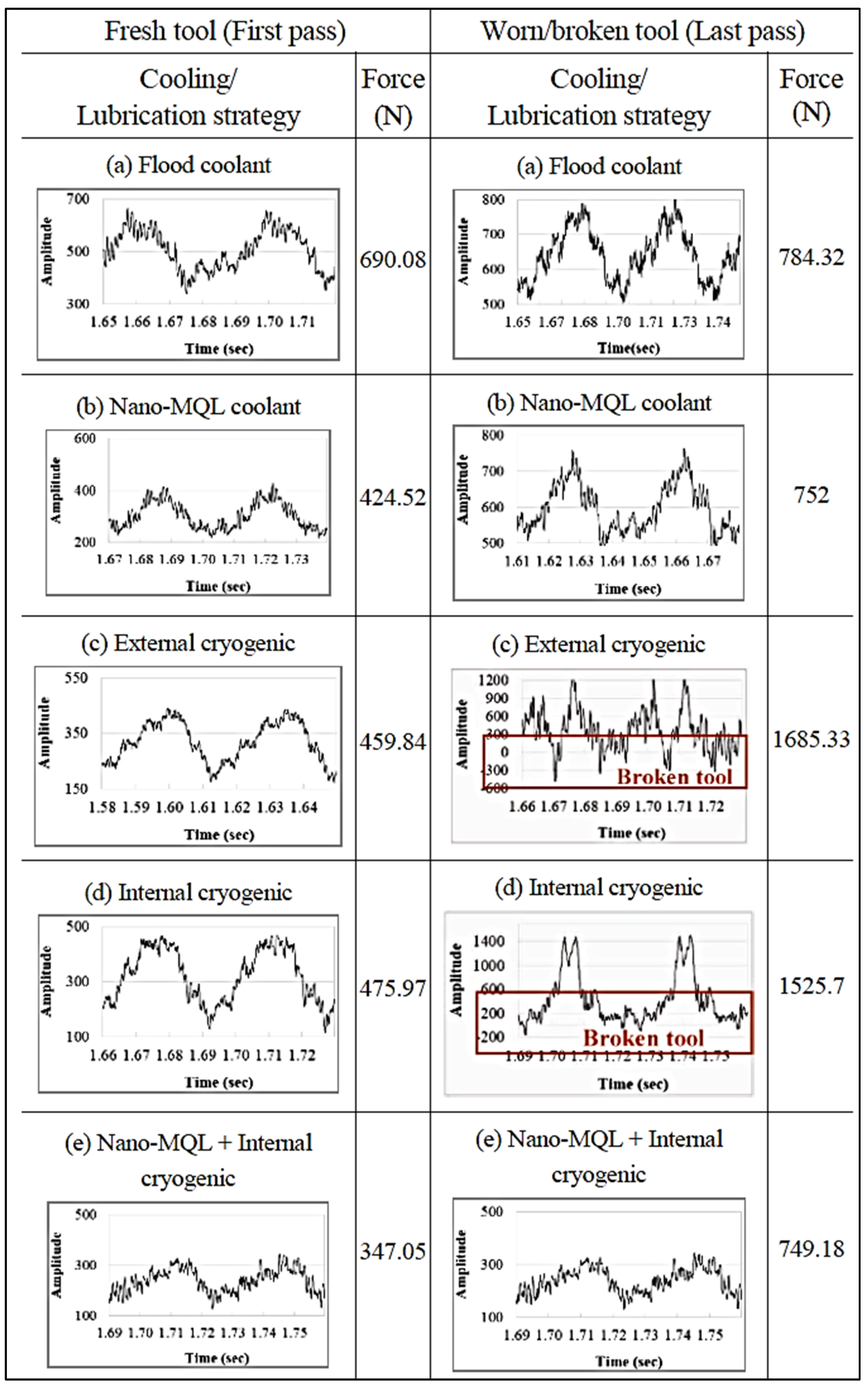 Materials 17 02057 g011