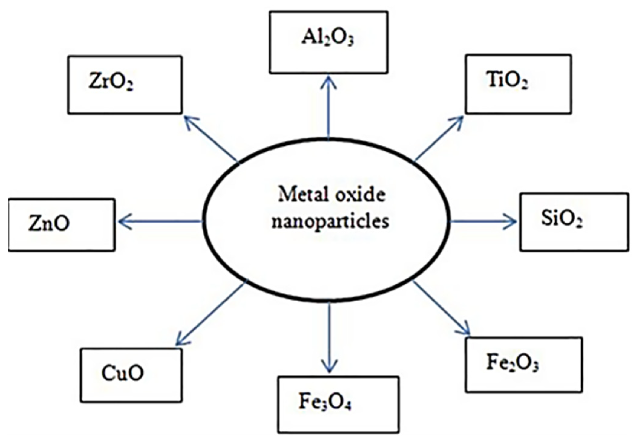 Materials 17 02057 g013