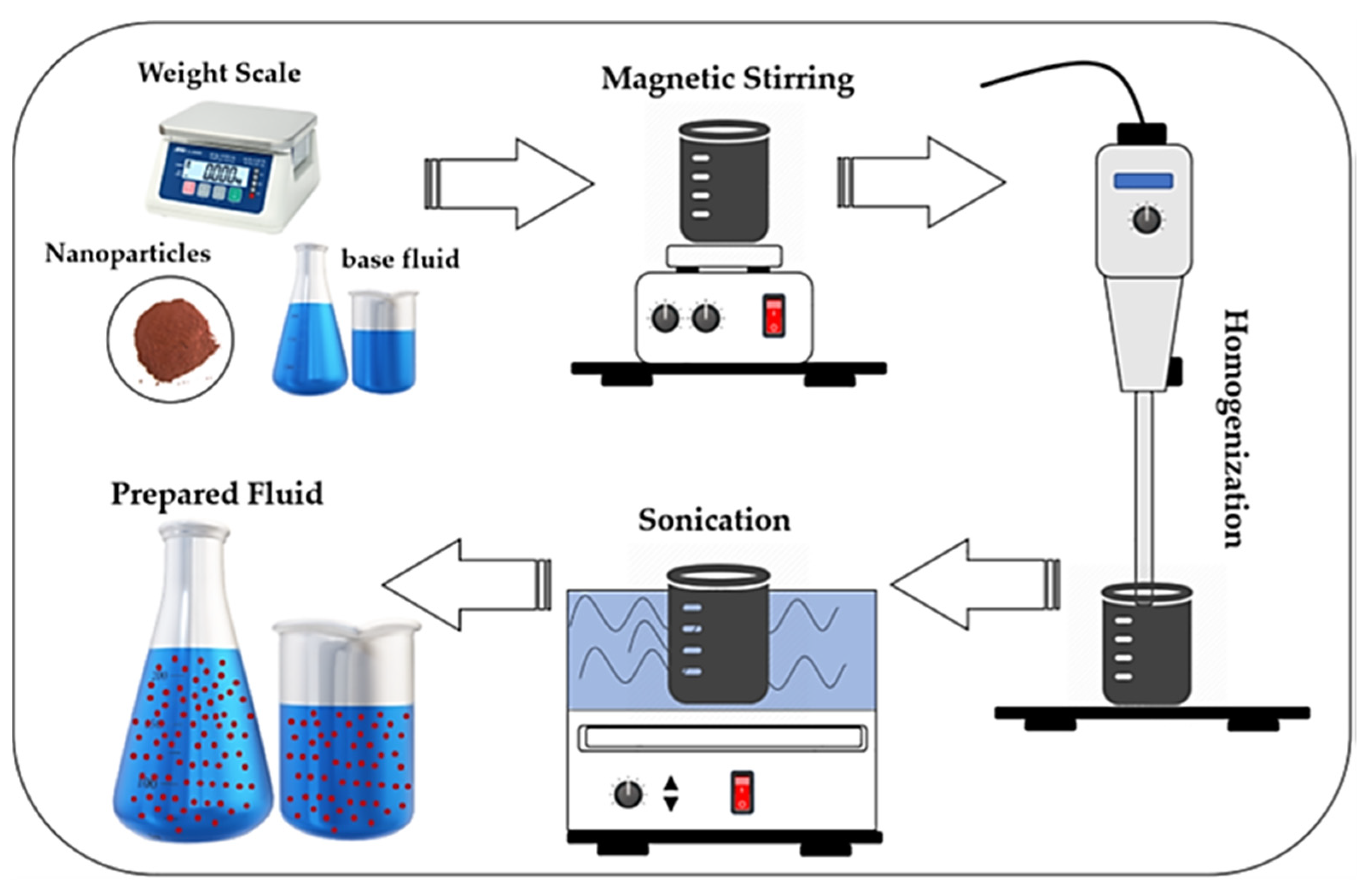 Materials 17 02057 g014