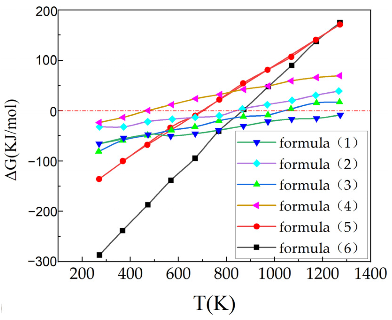 Materials 17 02066 g006