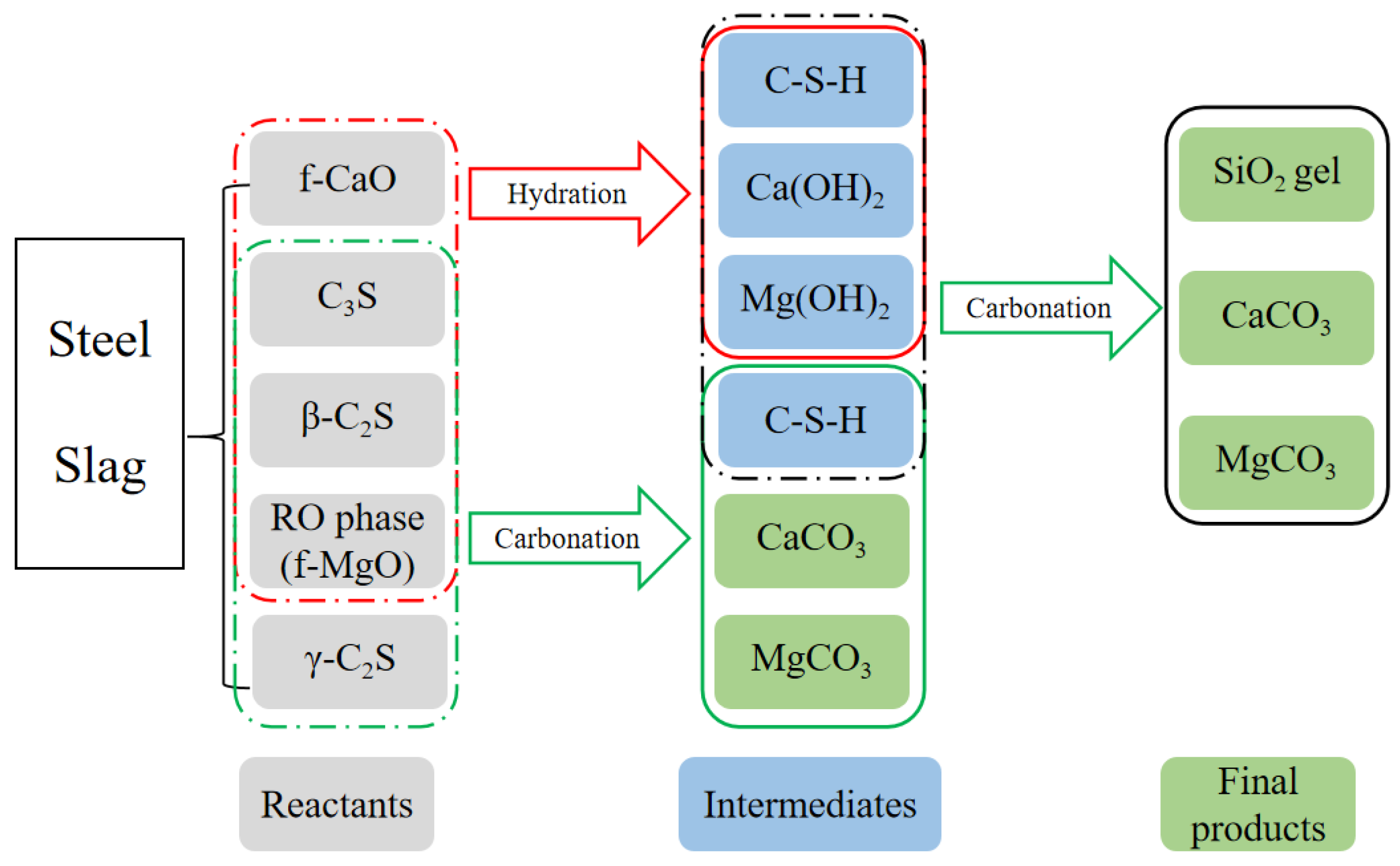 Materials 17 02066 g007