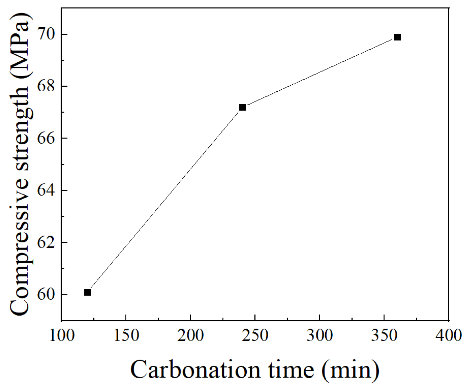 Materials 17 02066 g008