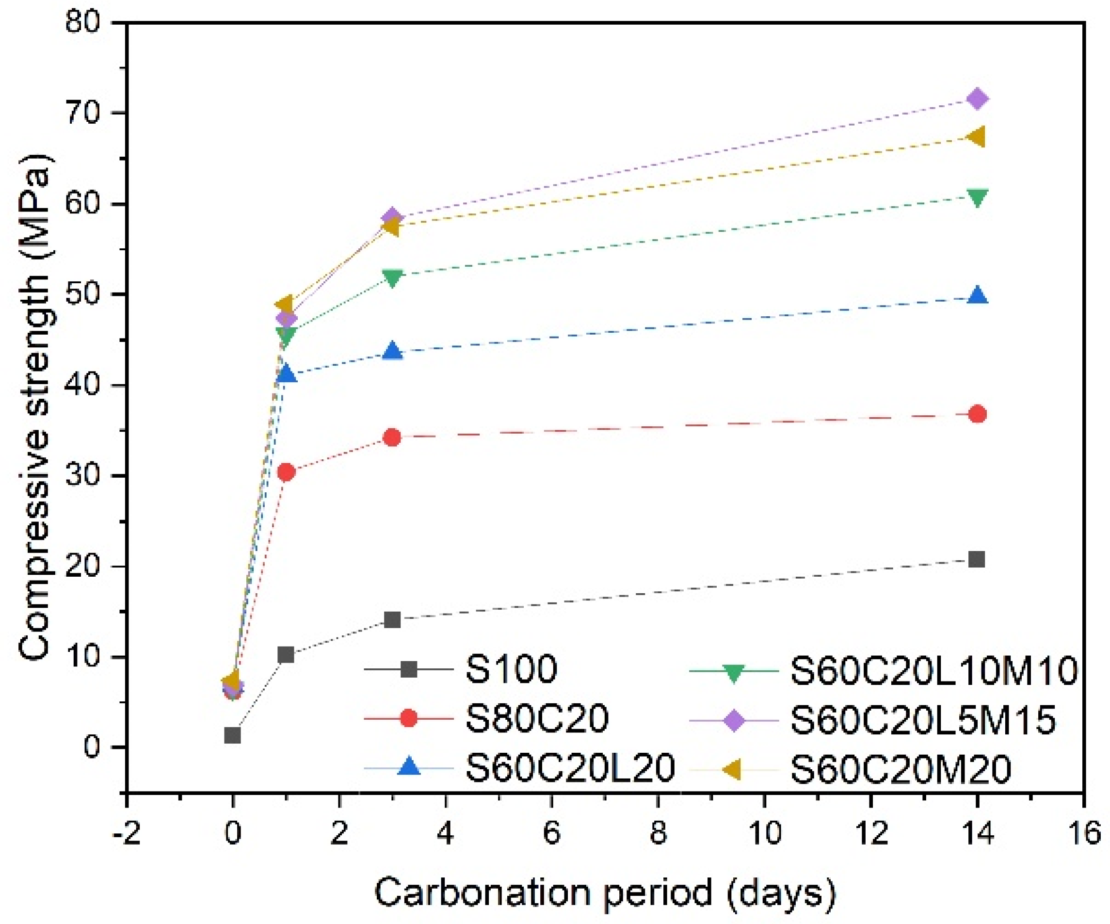 Materials 17 02066 g009