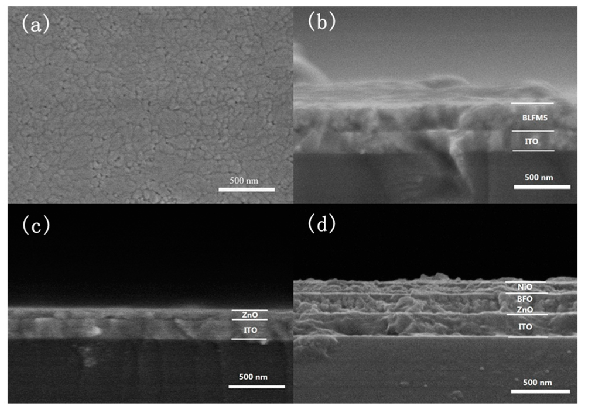 Materials 17 02072 g002