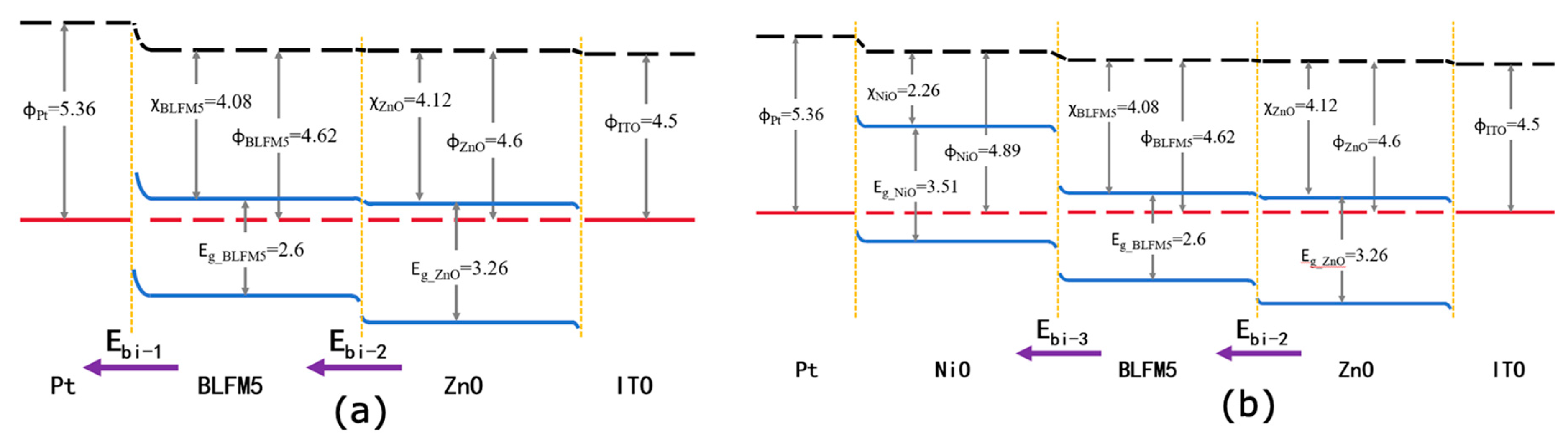Materials 17 02072 g007