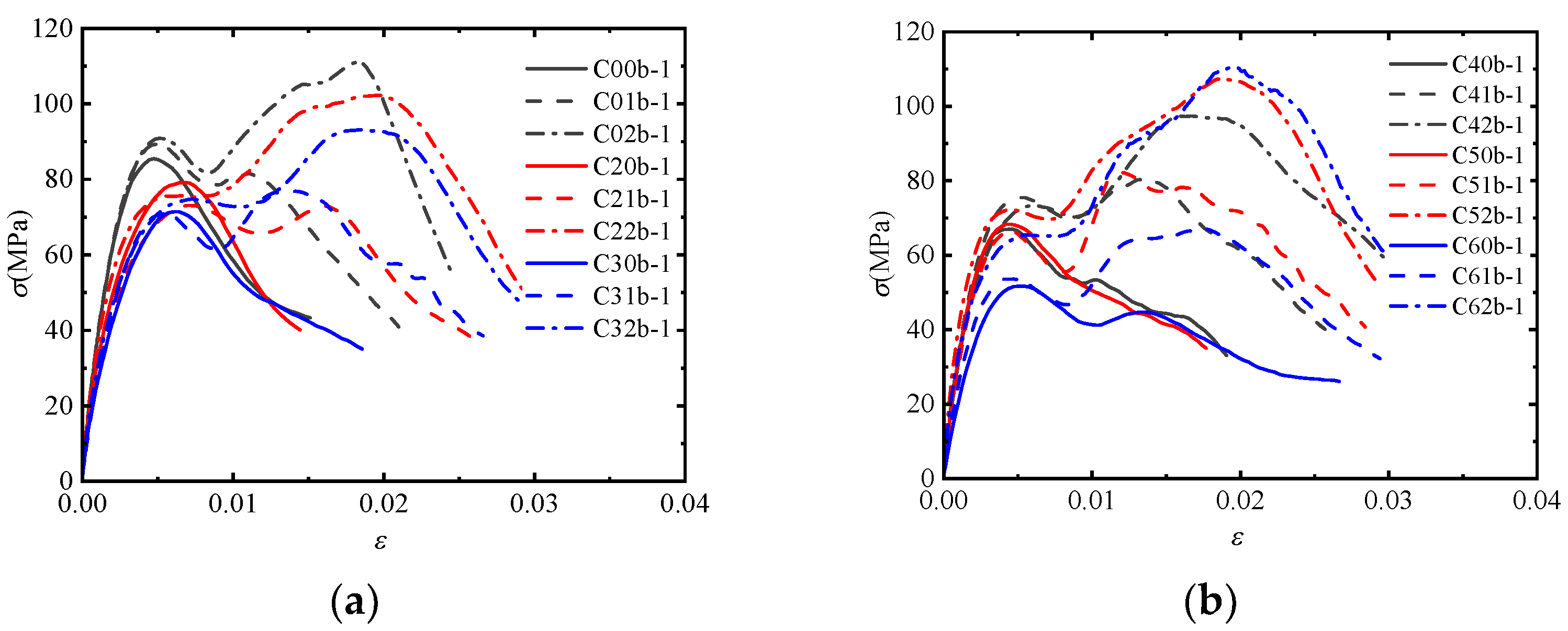 Materials 17 02076 g004