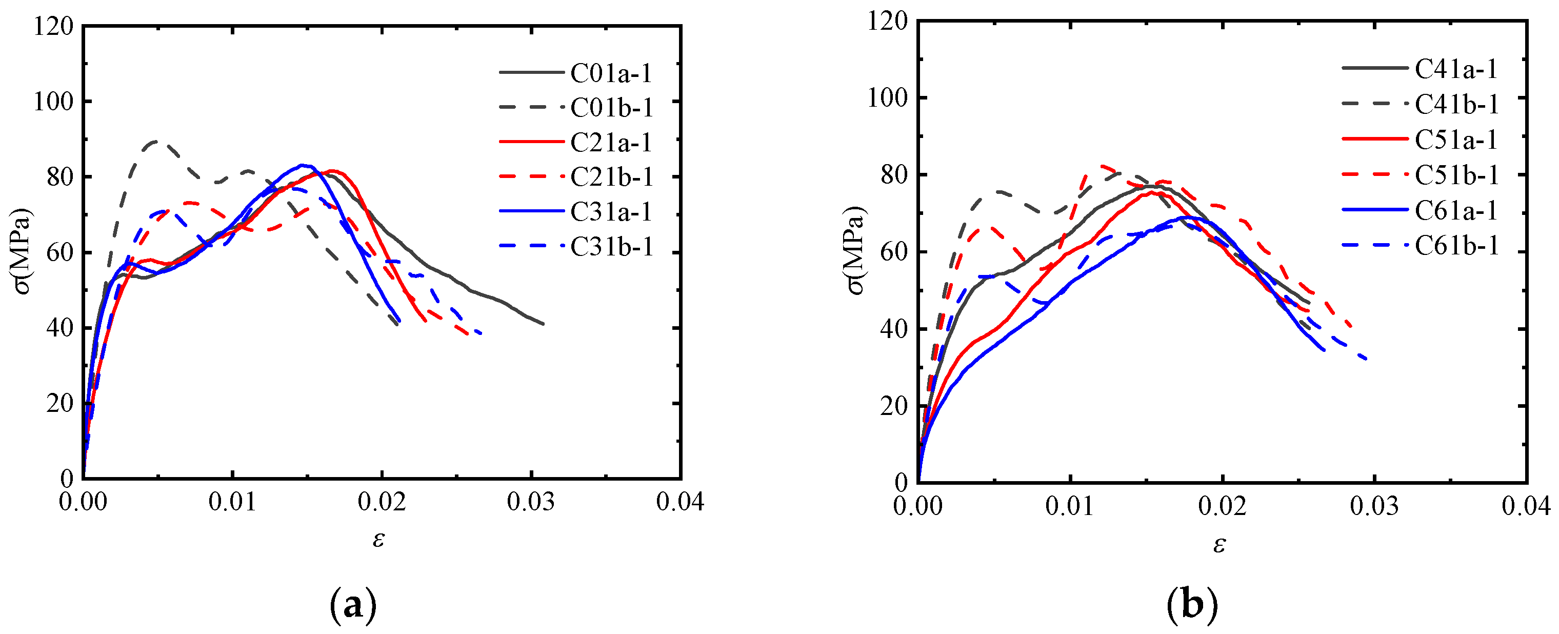 Materials 17 02076 g005