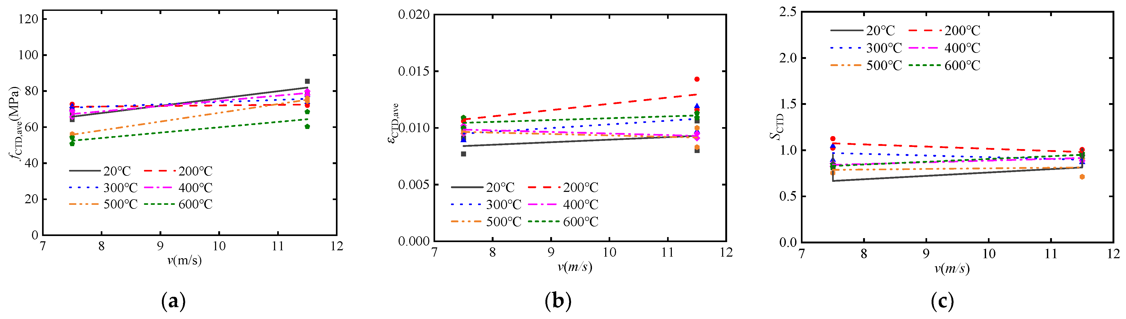 Materials 17 02076 g009