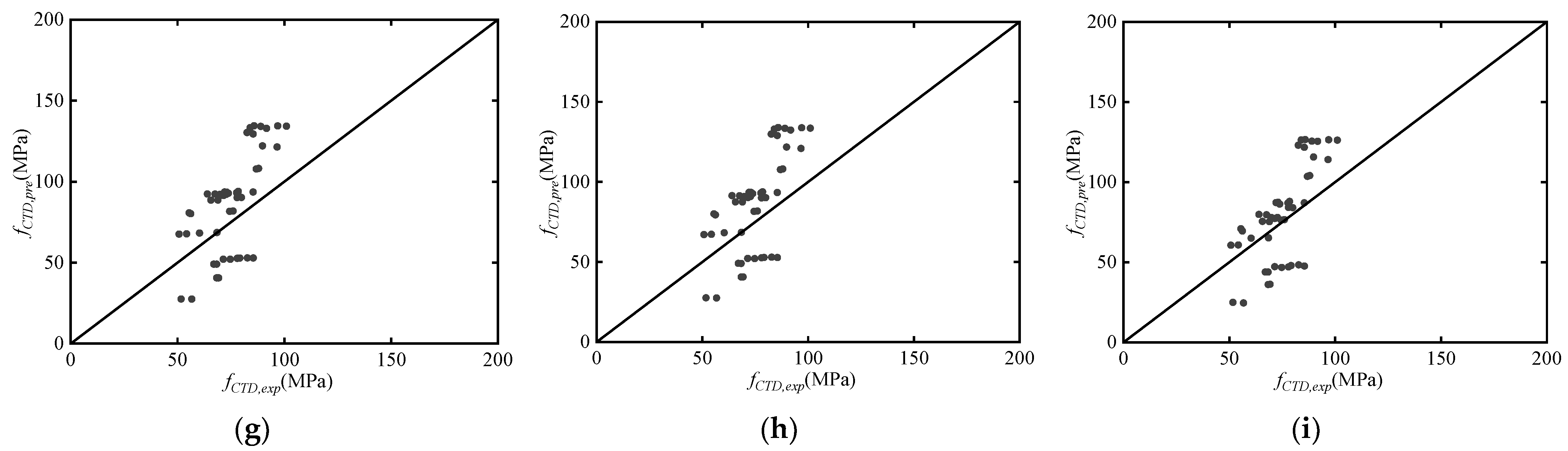 Materials 17 02076 g011b