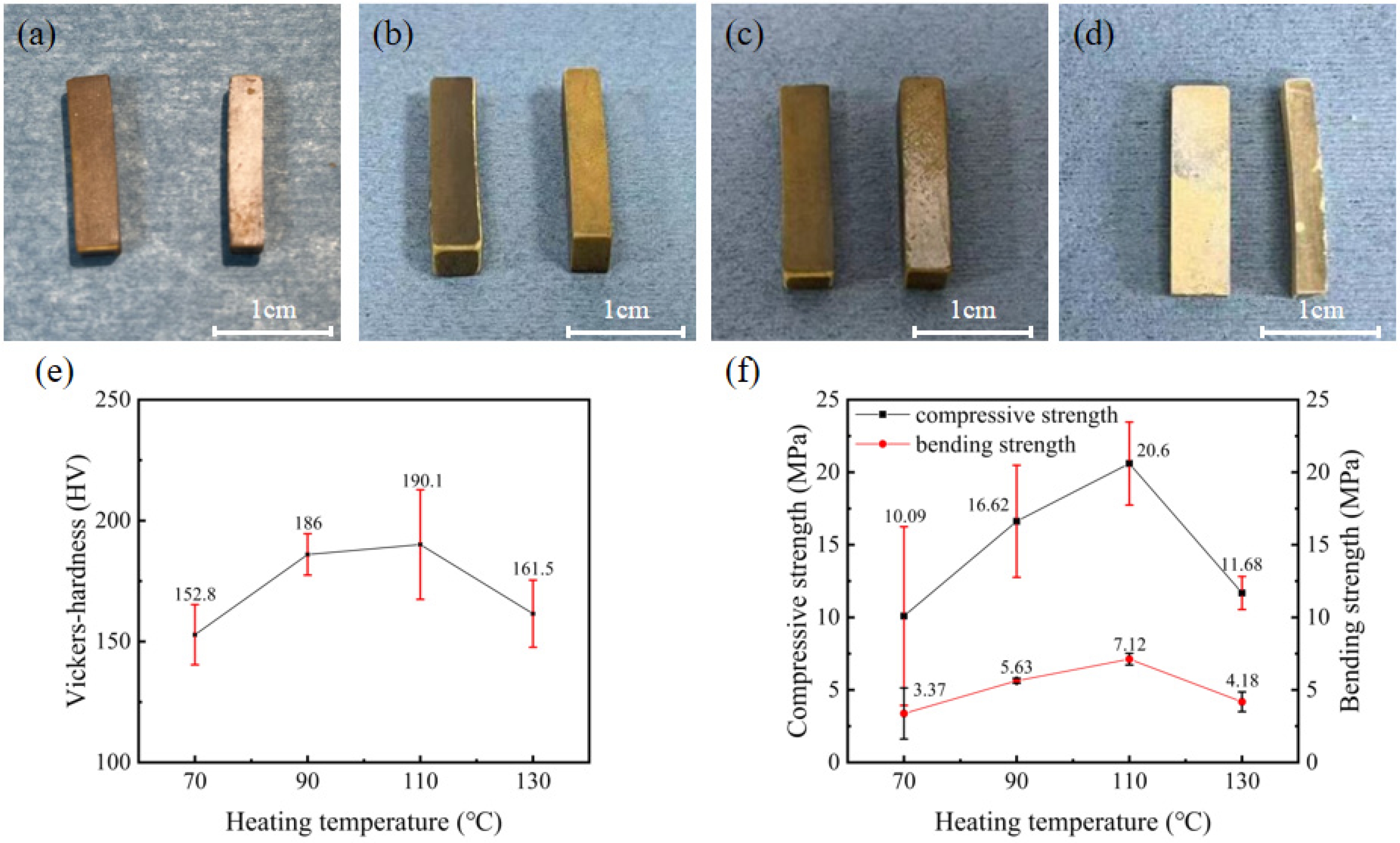 Materials 17 02079 g002