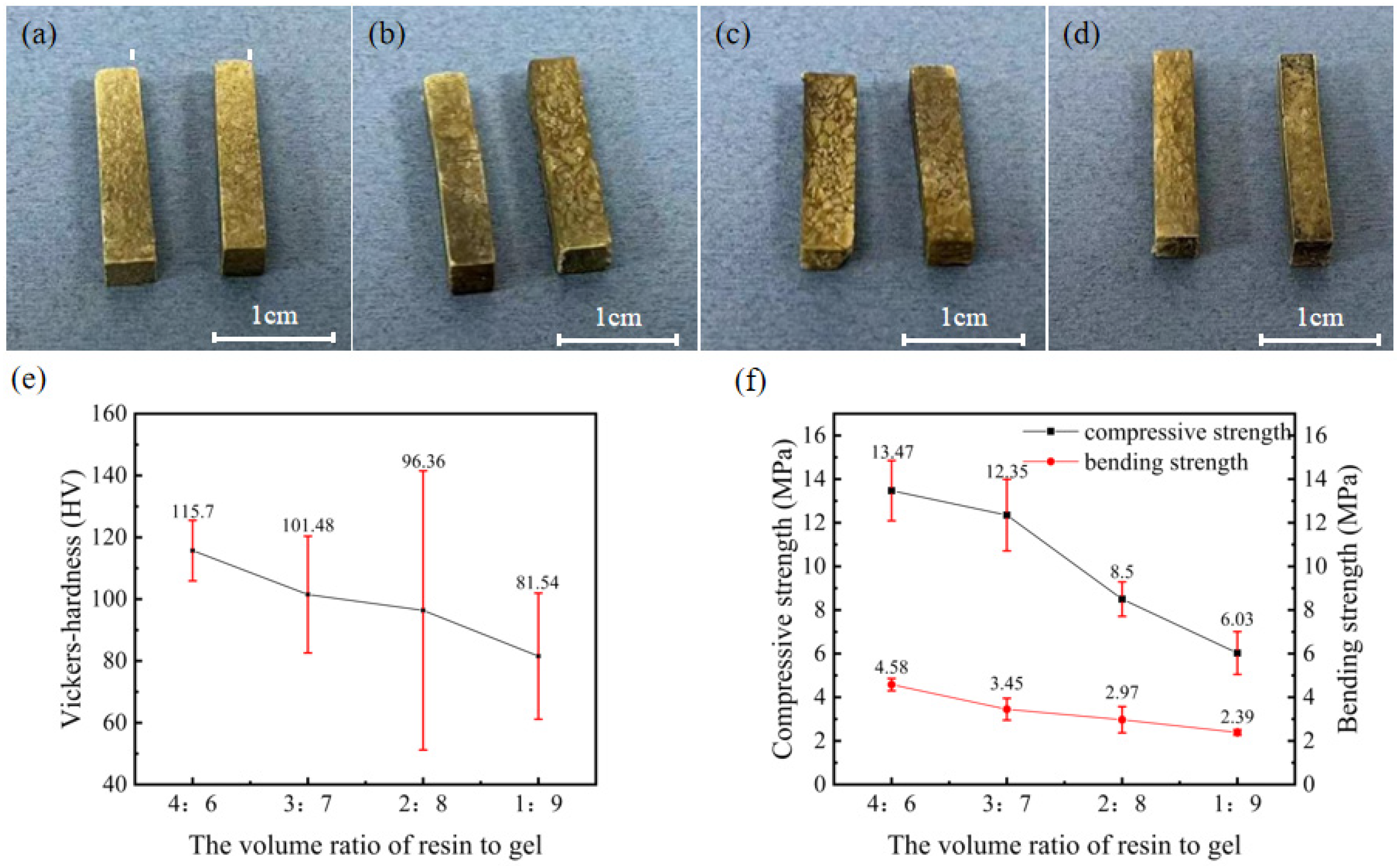 Materials 17 02079 g006