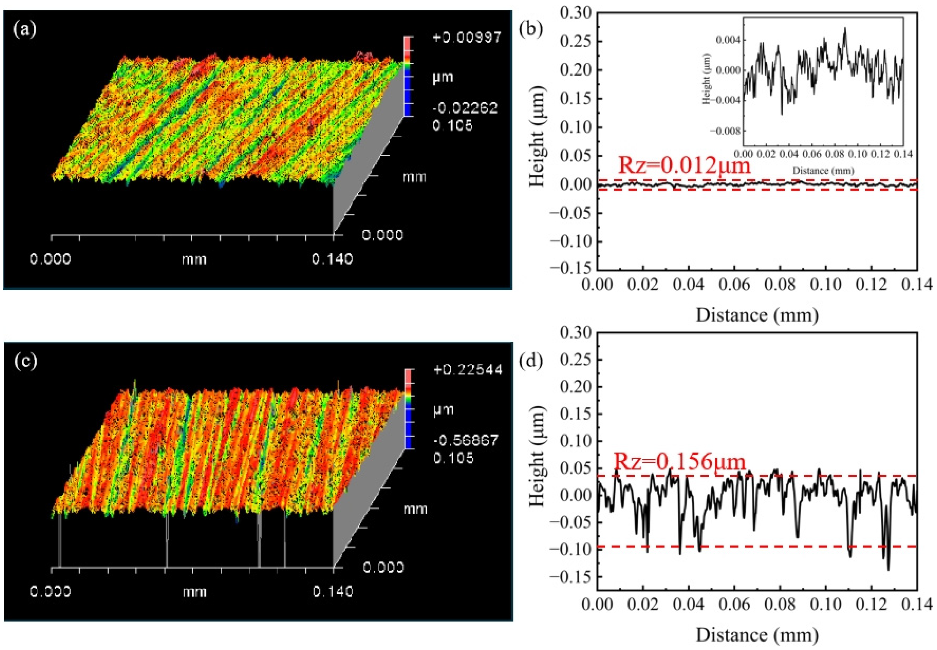 Materials 17 02079 g008