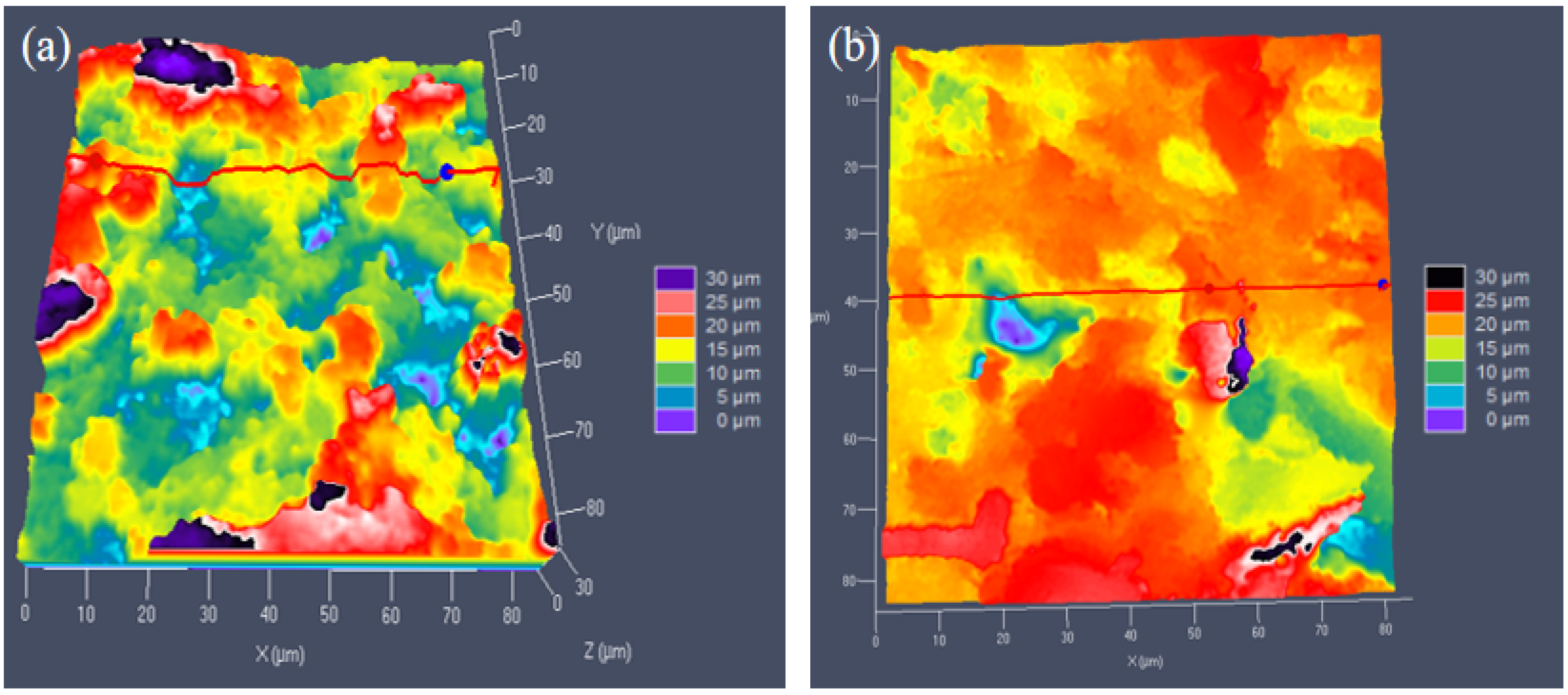 Materials 17 02079 g011