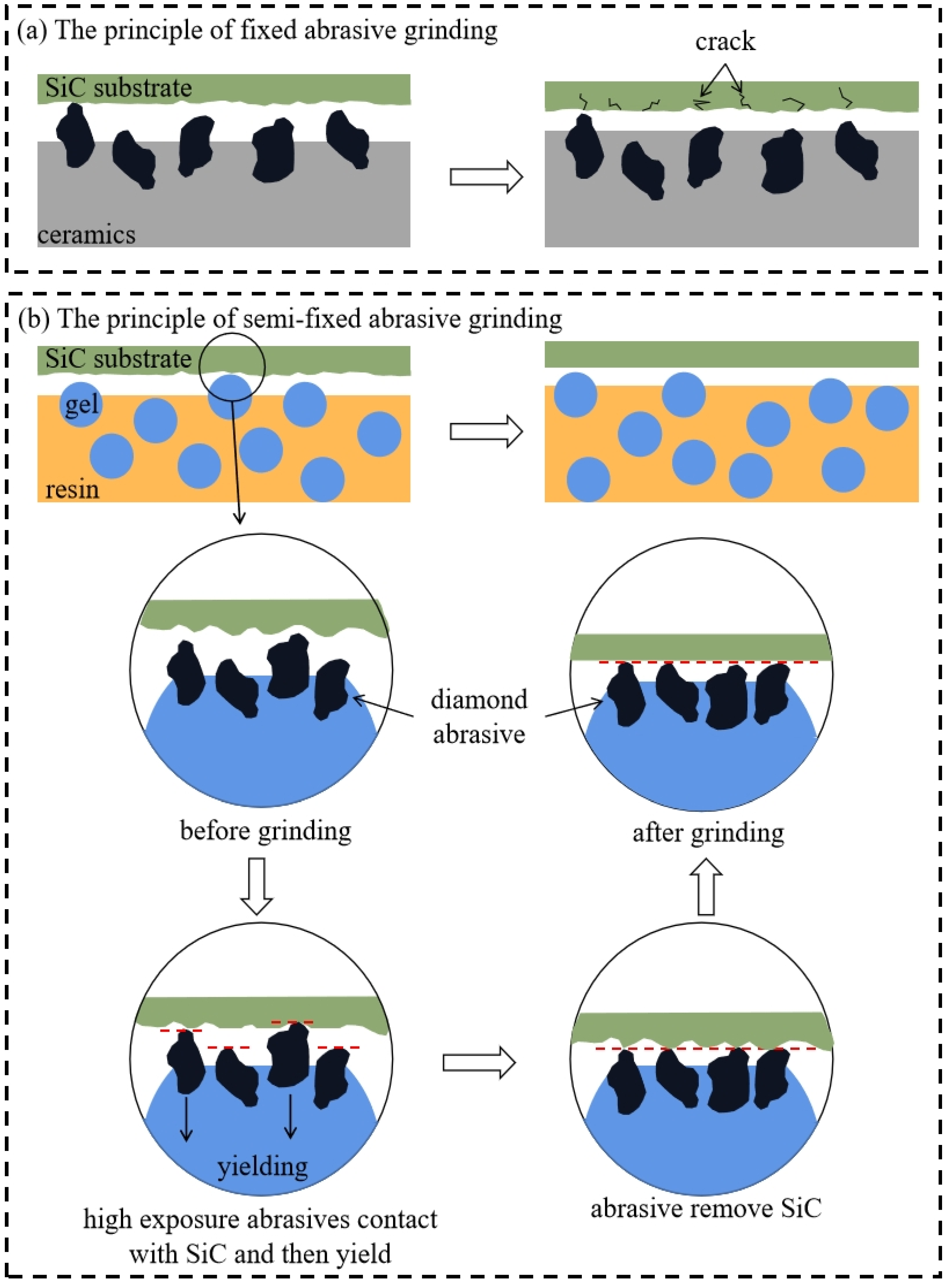 Materials 17 02079 g012