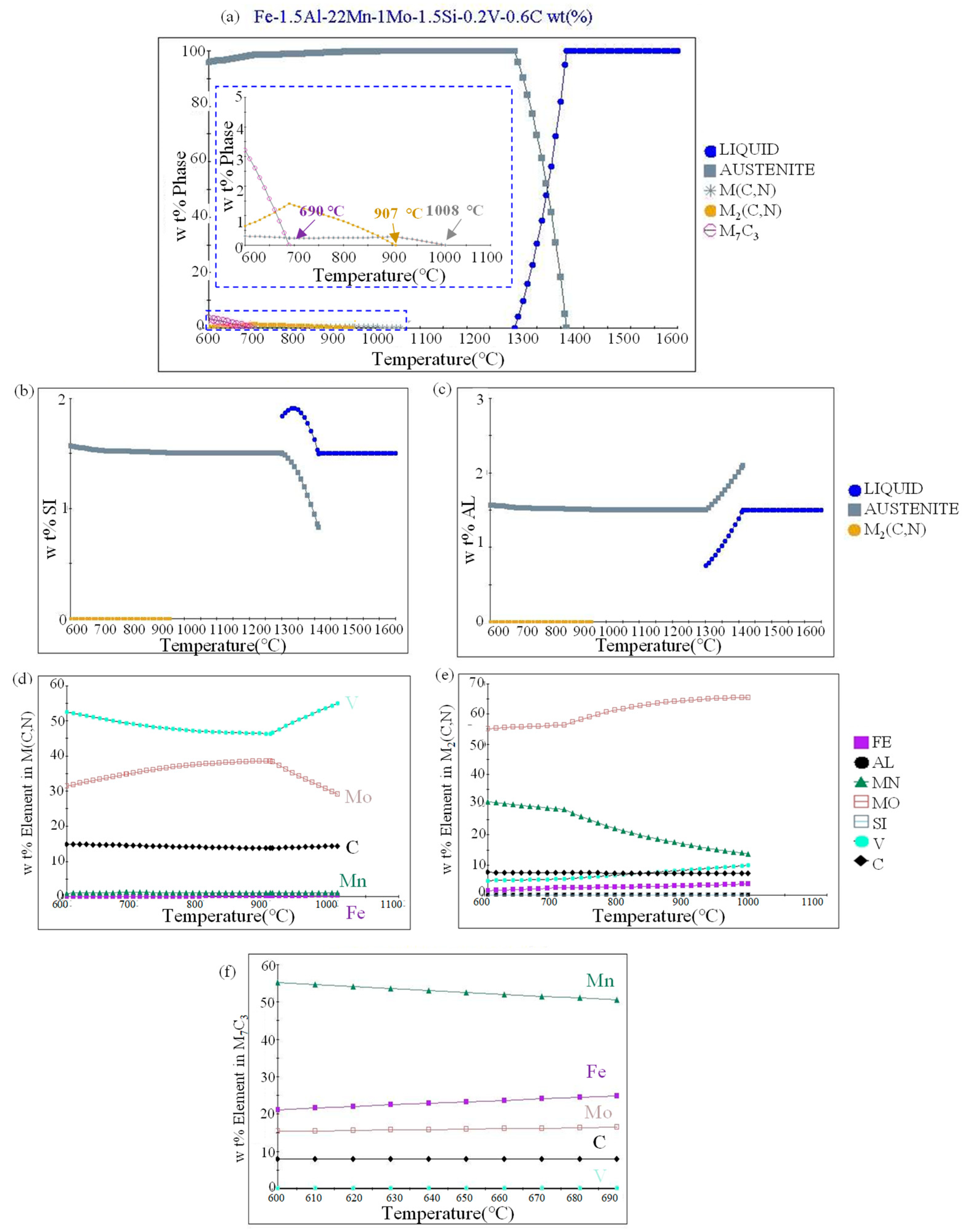 Materials 17 02080 g004