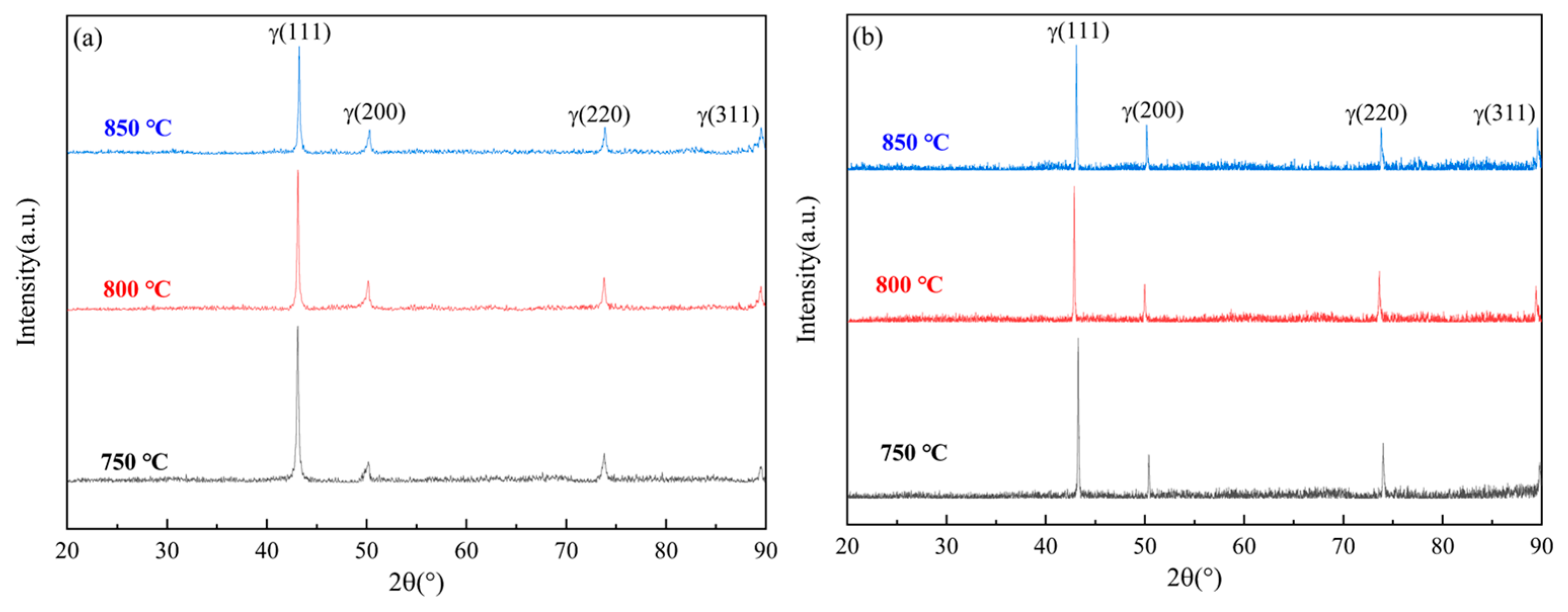 Materials 17 02080 g005