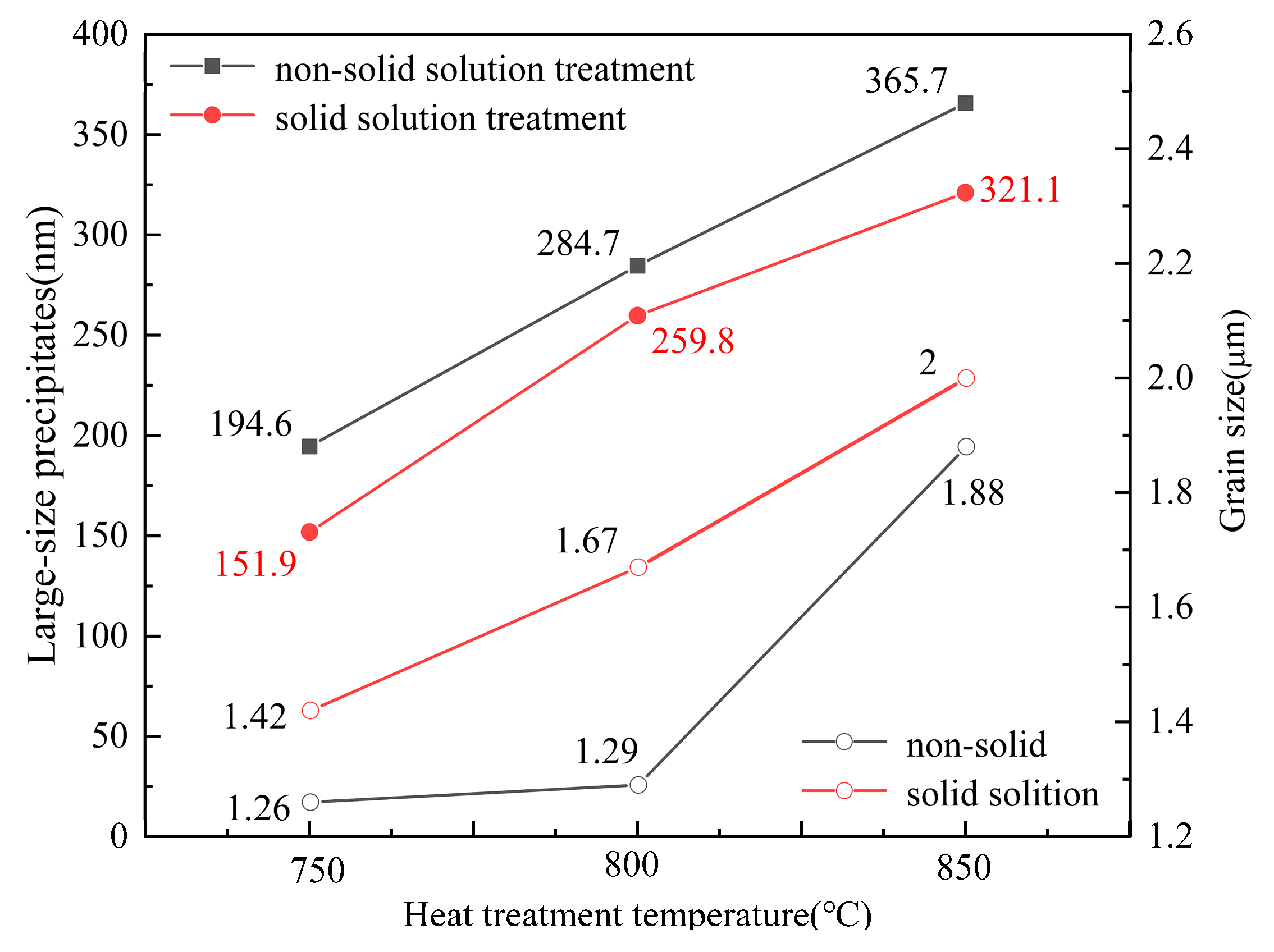 Materials 17 02080 g007