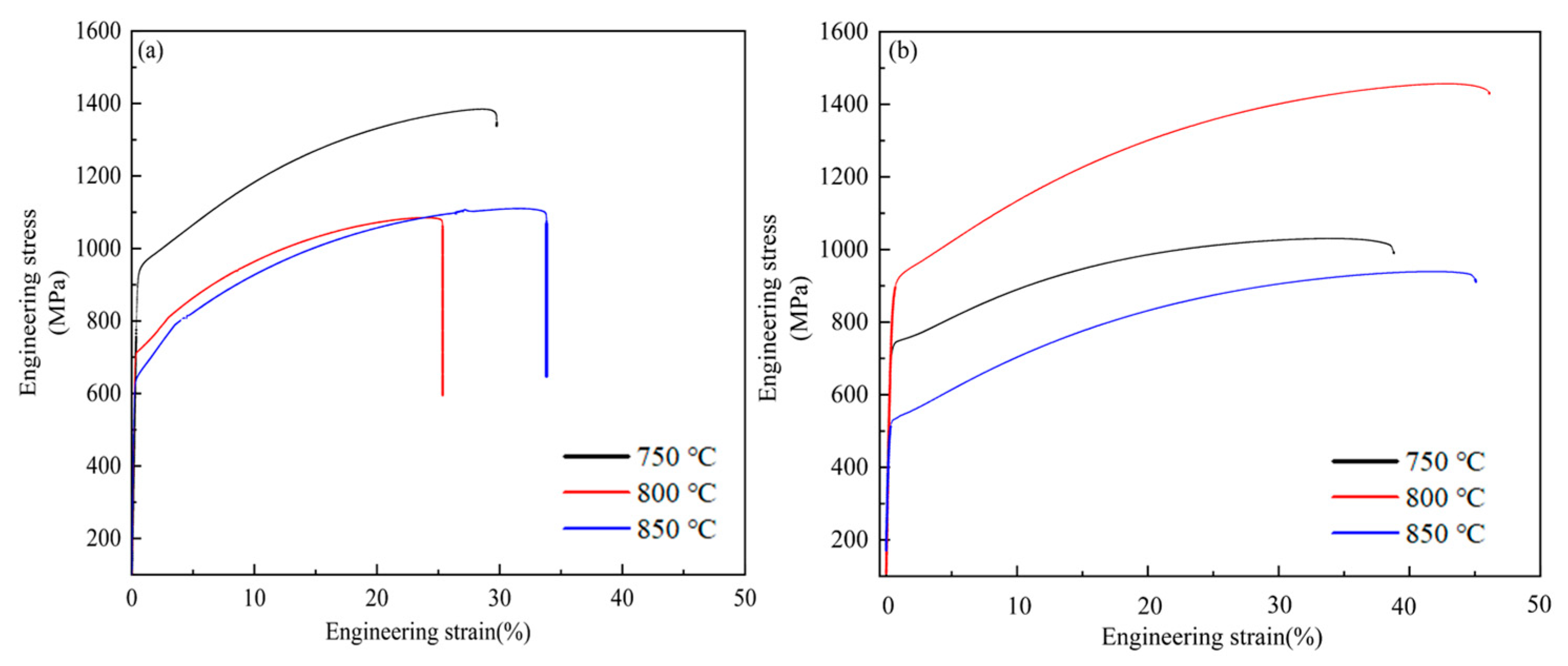 Materials 17 02080 g011