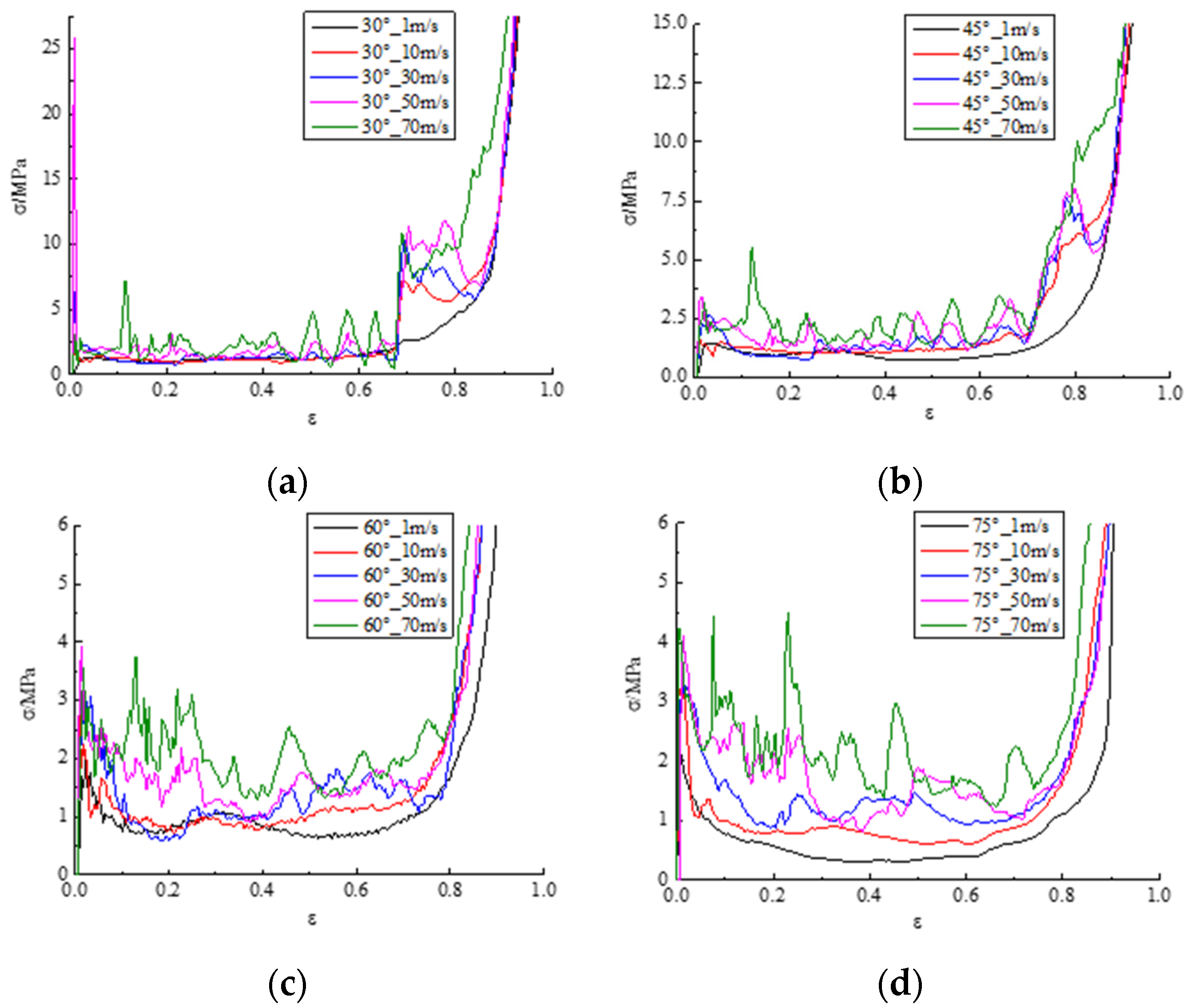 Materials 17 02083 g008