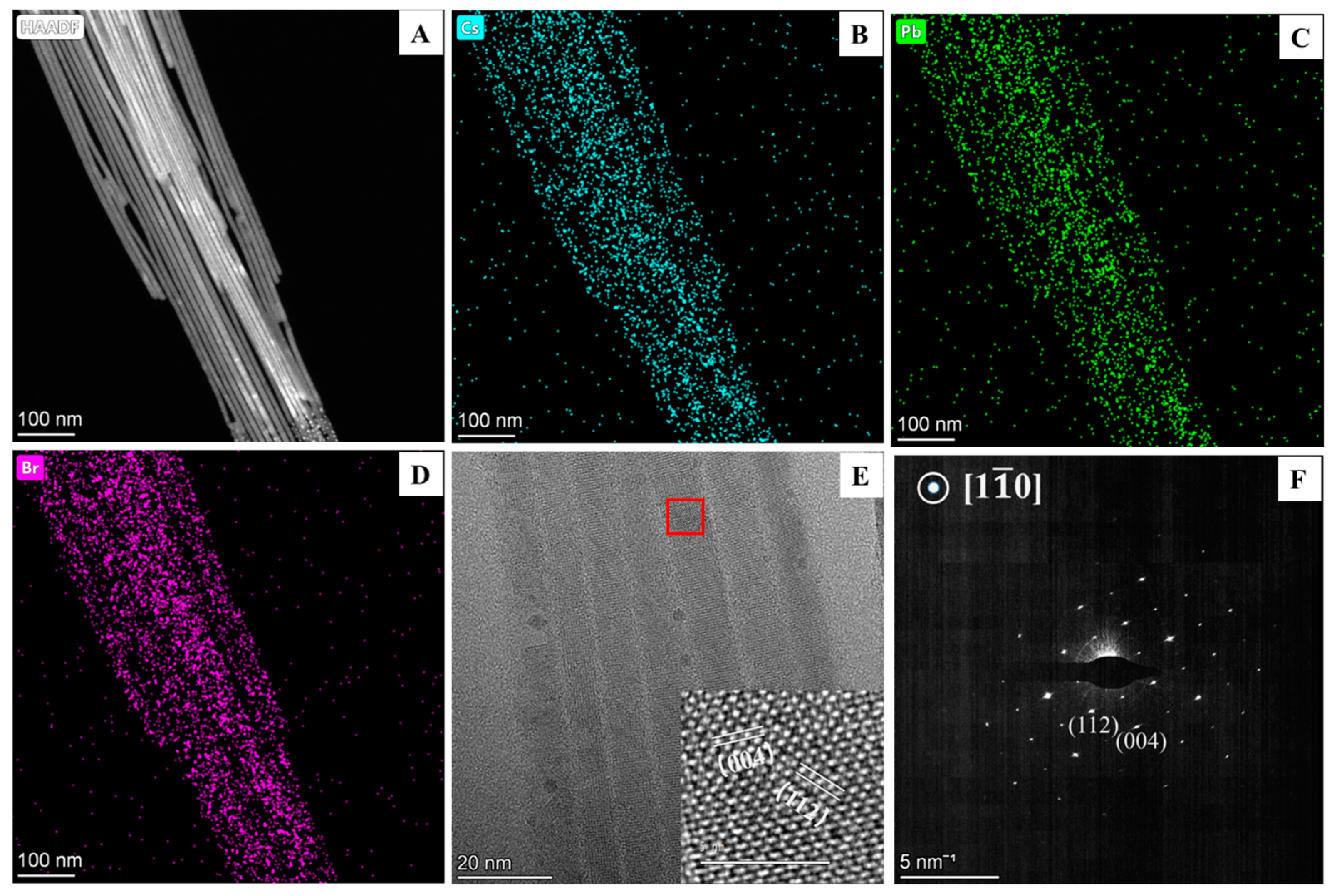 Materials 17 02173 g002