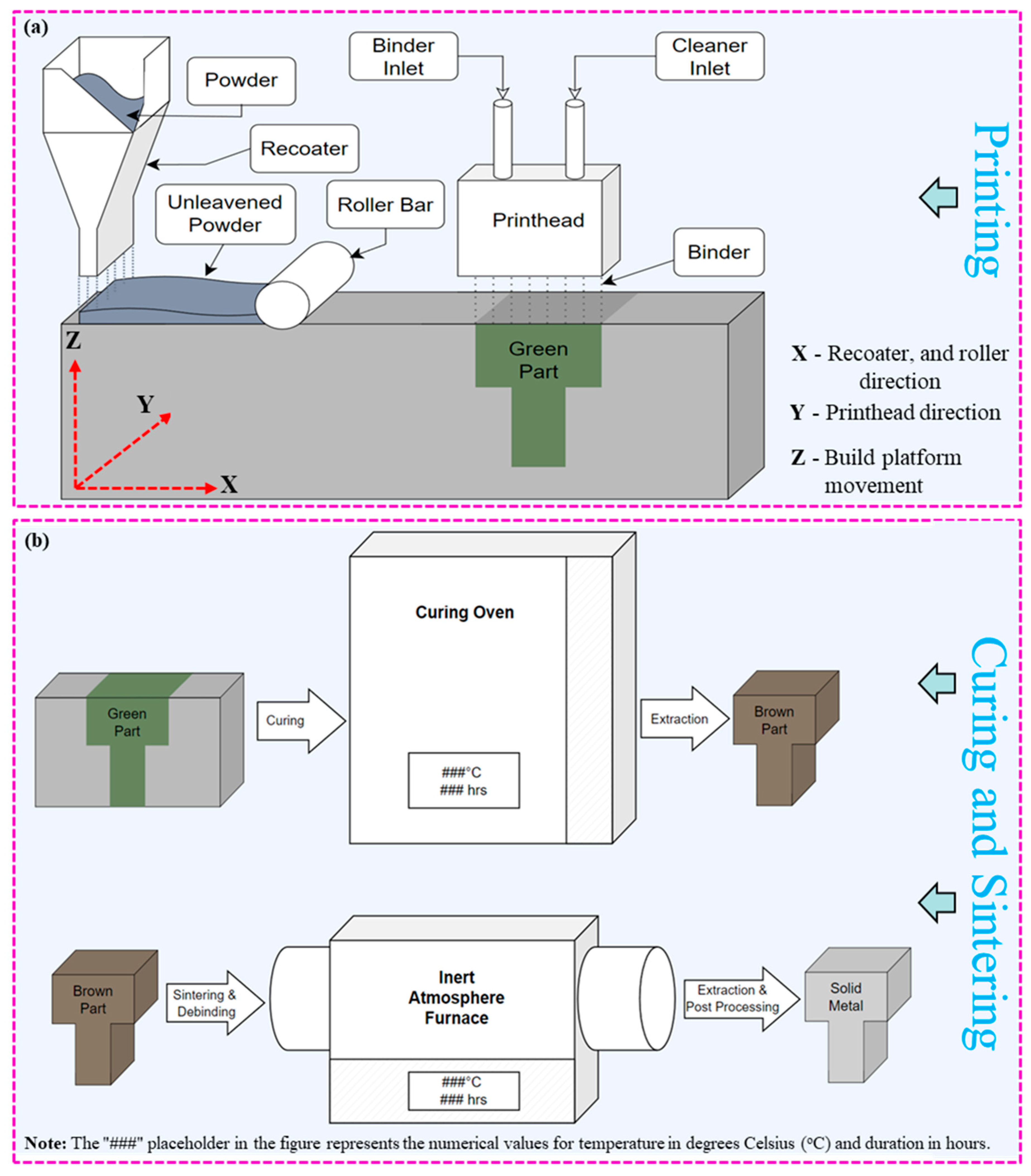 Materials 17 02174 g001