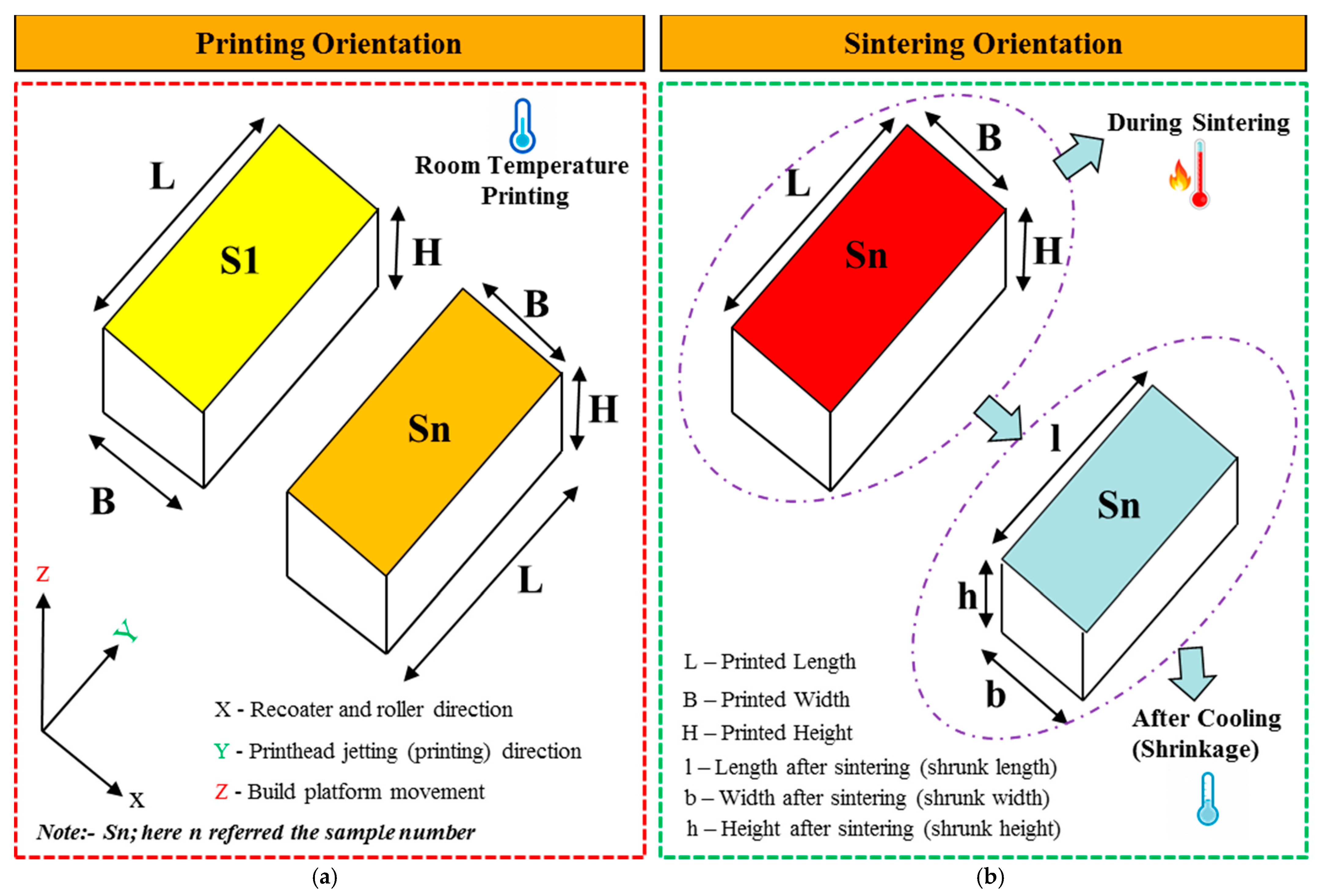 Materials 17 02174 g003
