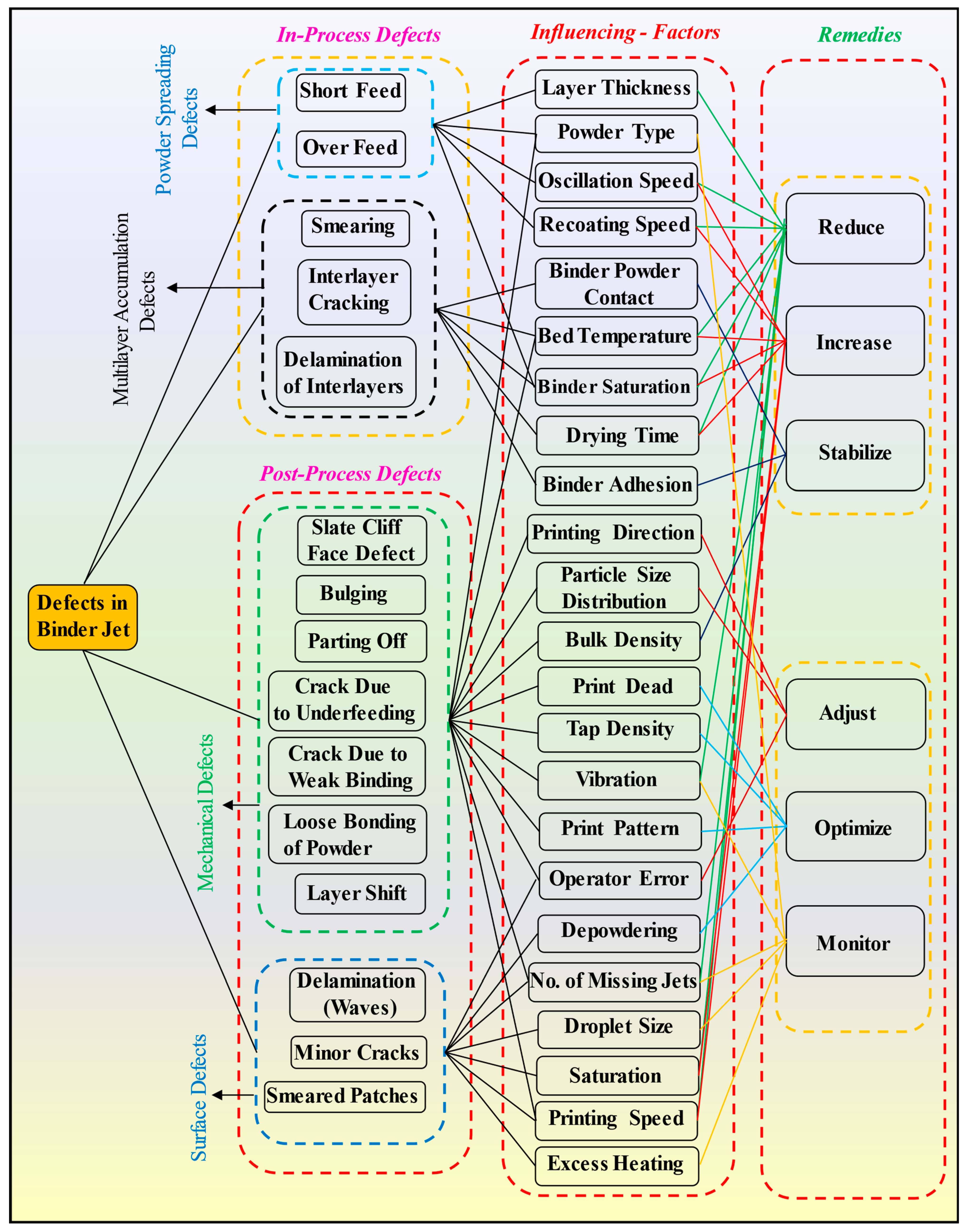 Materials 17 02174 g006