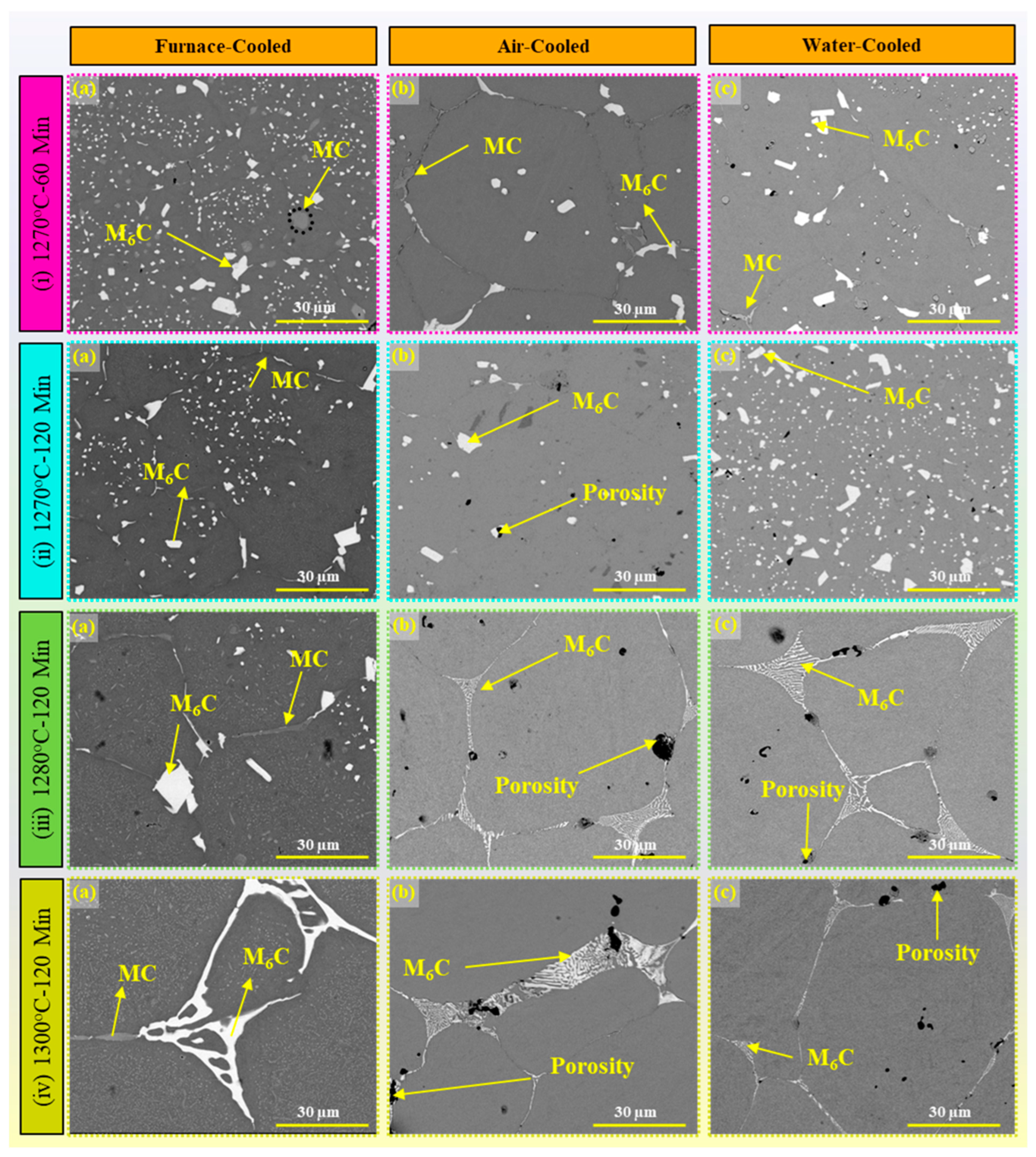 Materials 17 02174 g012