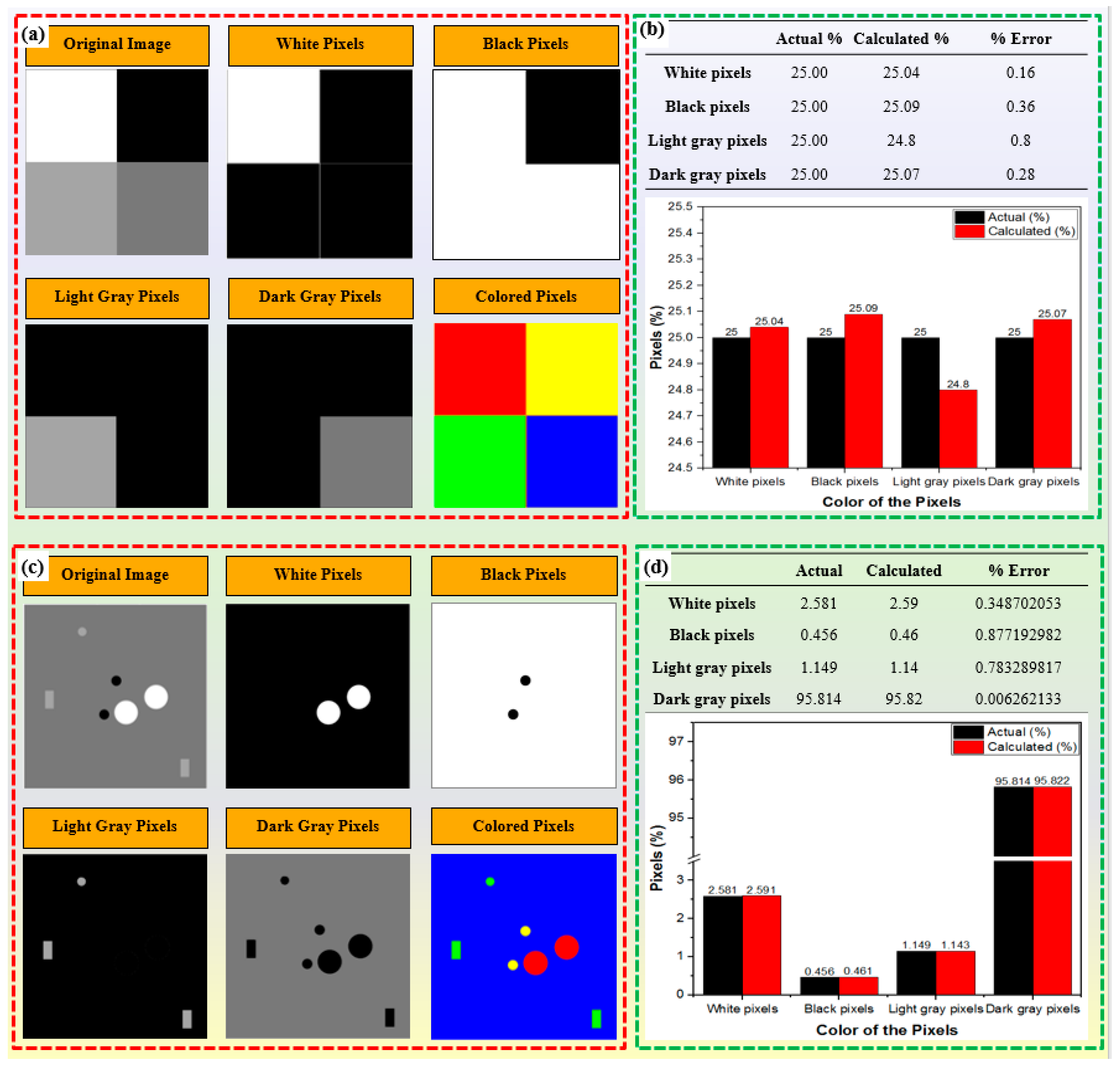 Materials 17 02174 g013