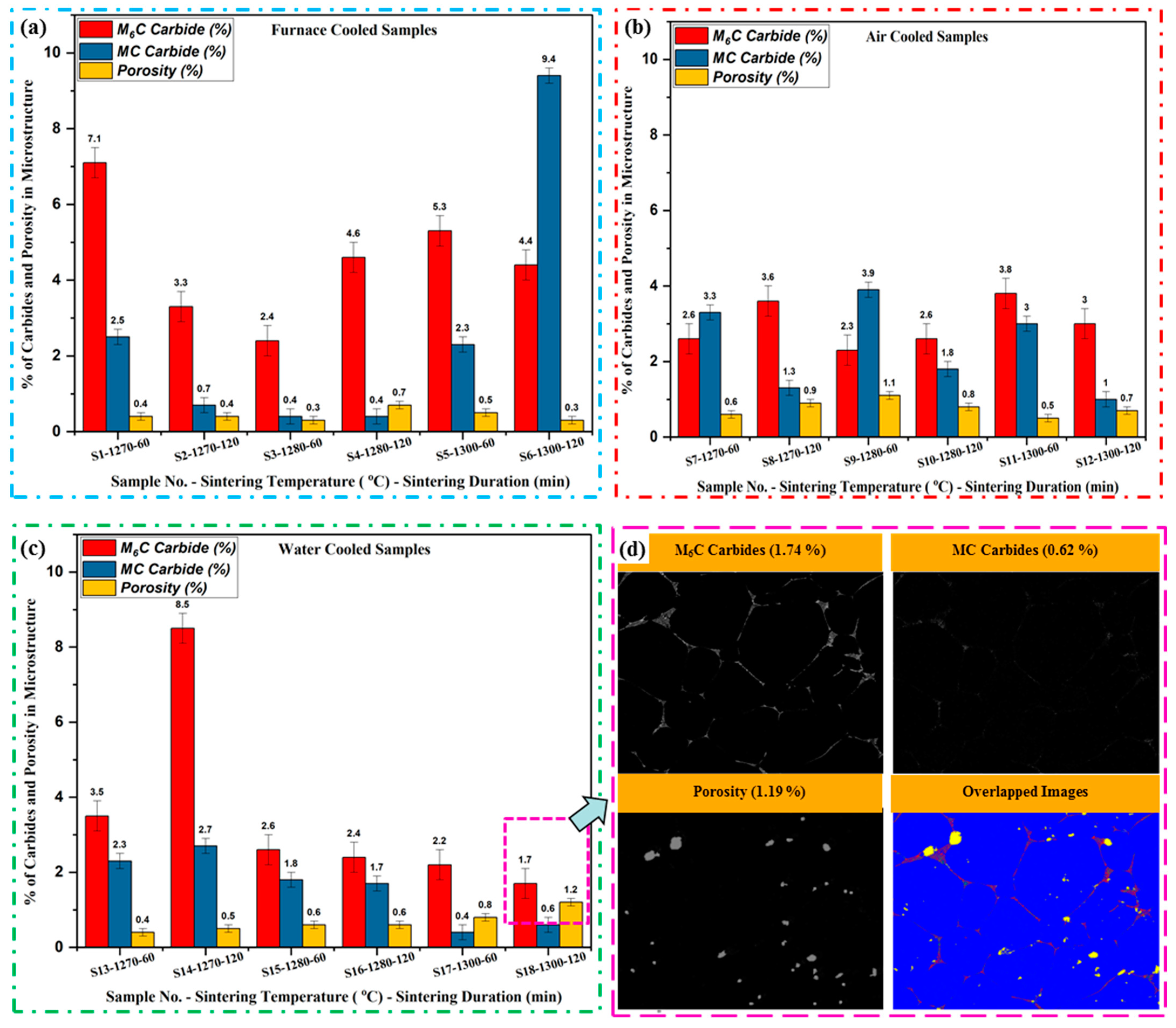 Materials 17 02174 g015