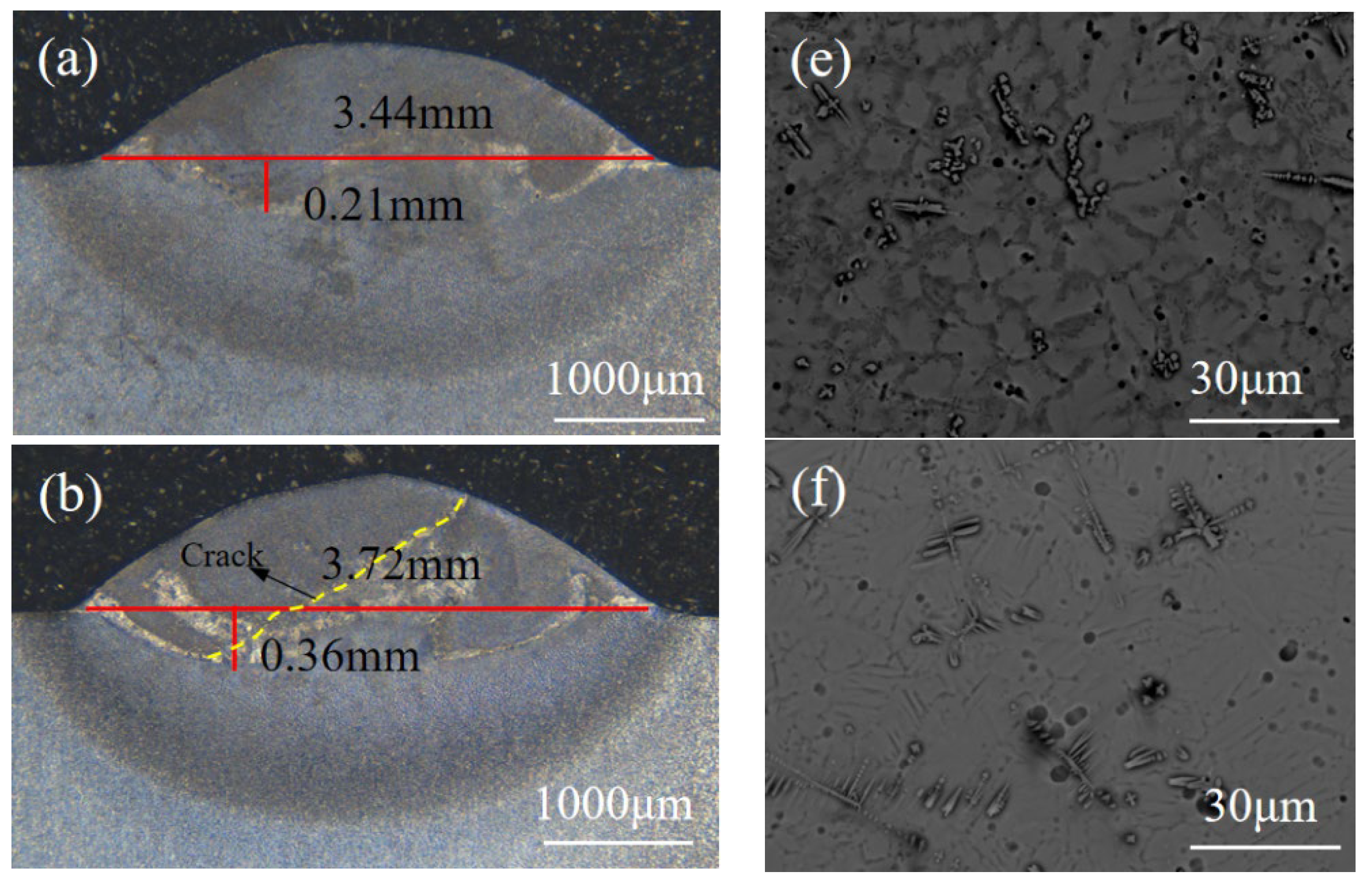 Materials 17 02189 g002a