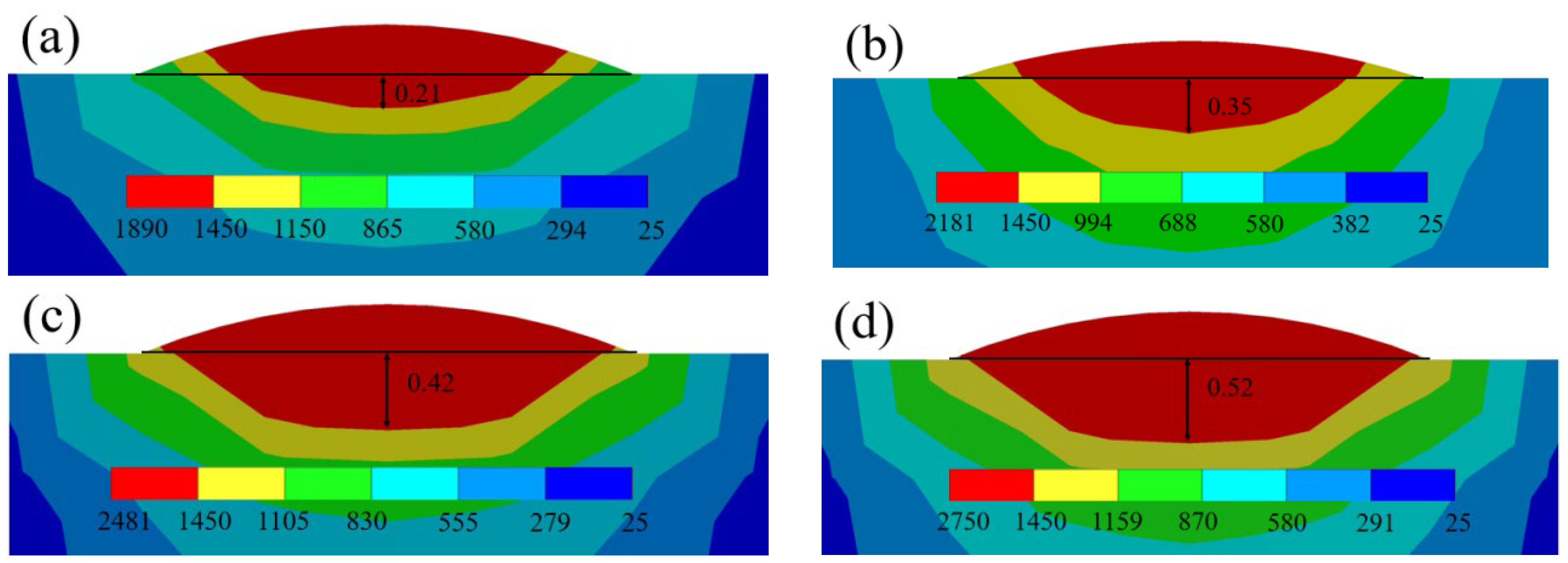 Materials 17 02189 g004