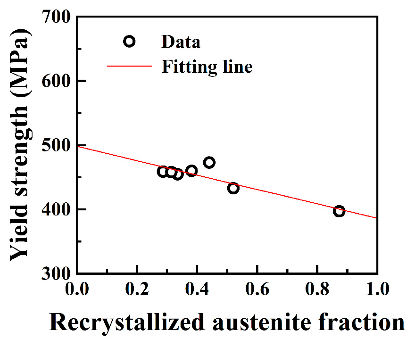 Materials 17 02218 g007