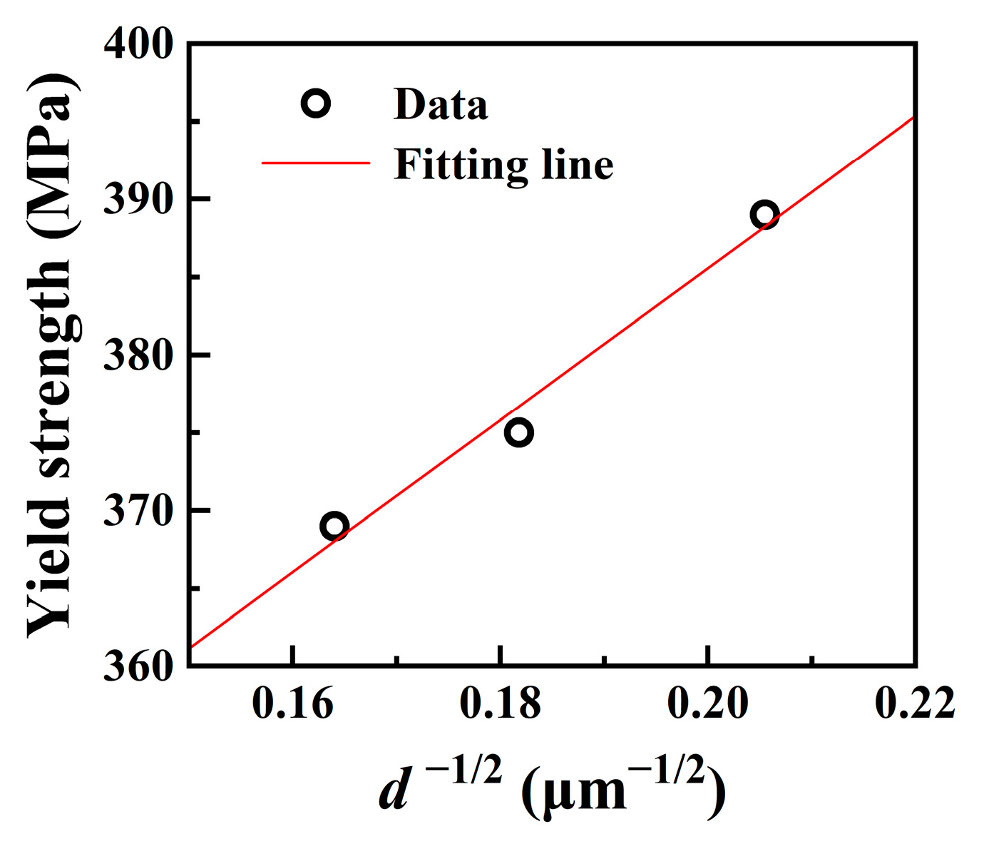 Materials 17 02218 g008