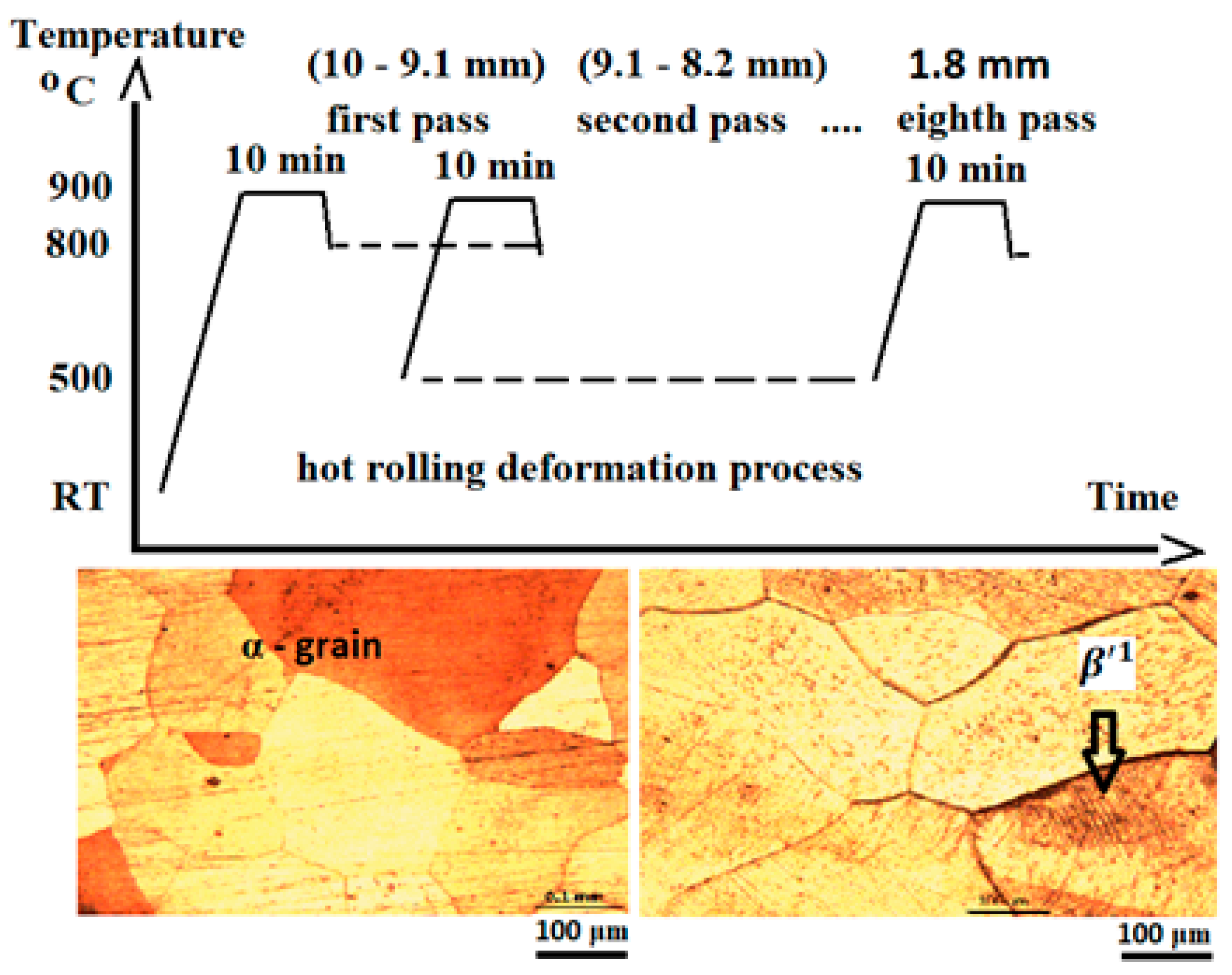 Materials 17 02220 g002