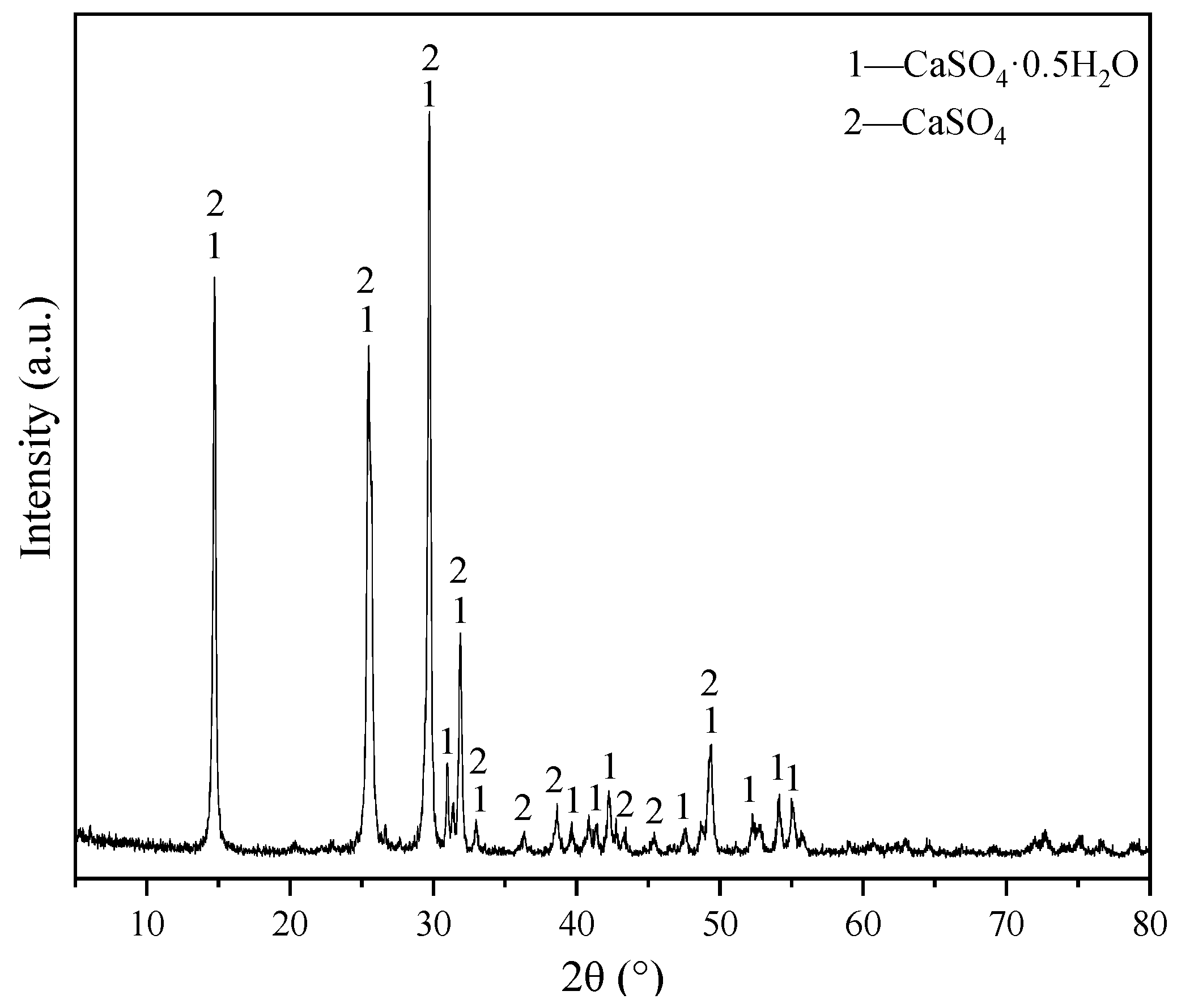 Materials 17 02227 g001