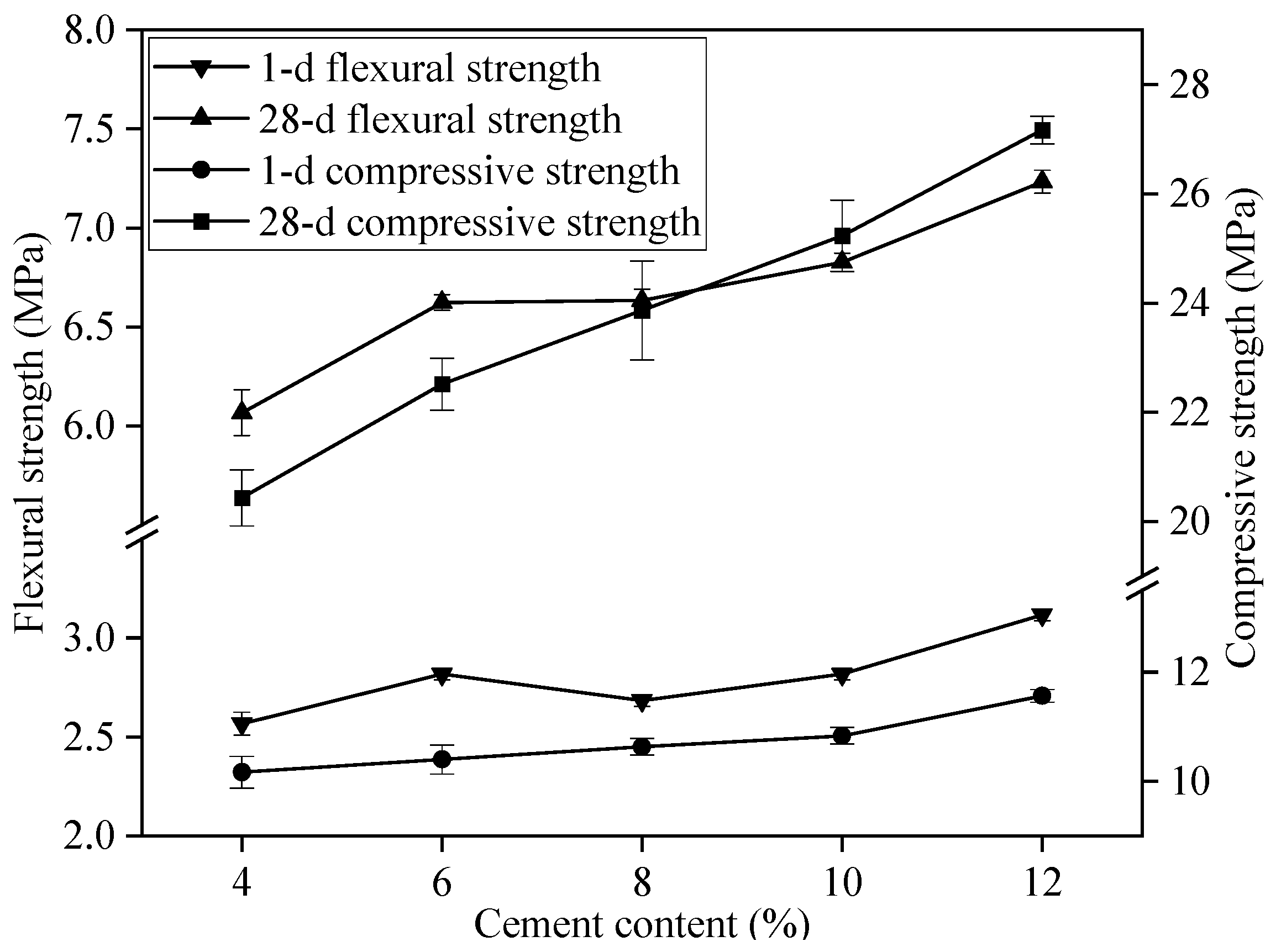Materials 17 02227 g003