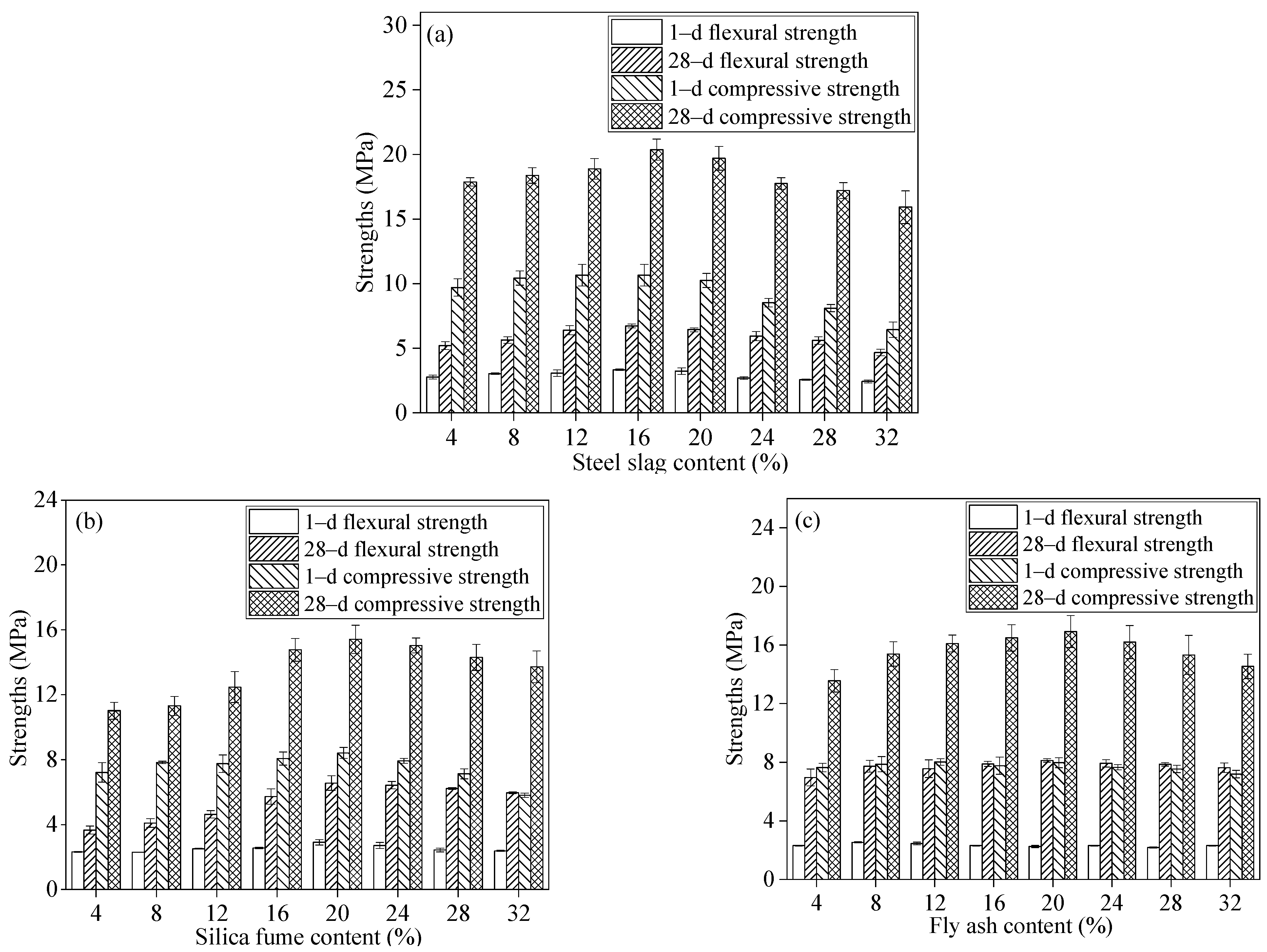 Materials 17 02227 g006