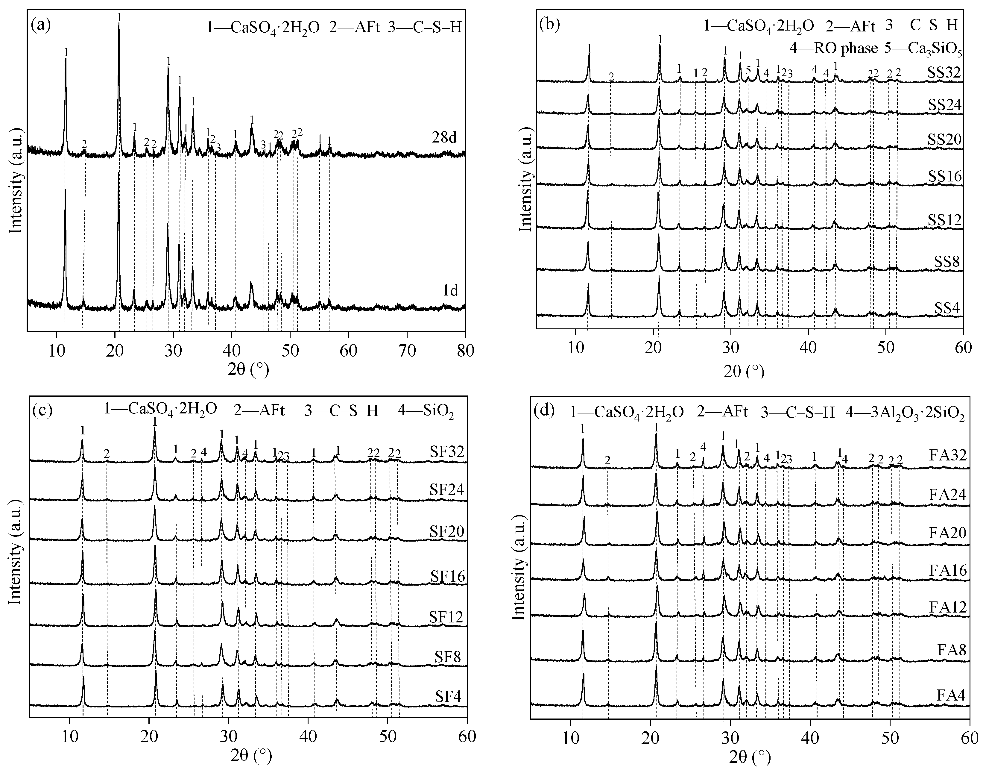 Materials 17 02227 g008