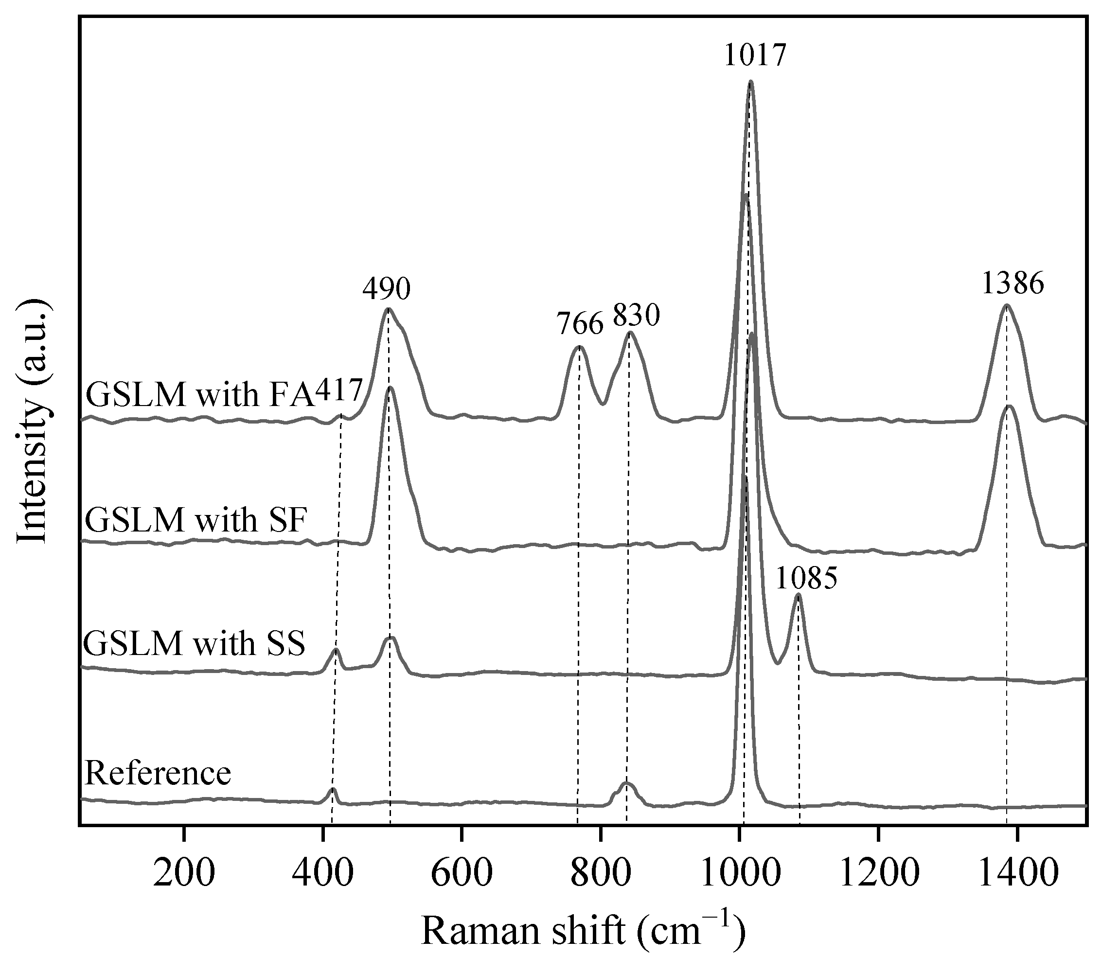 Materials 17 02227 g009