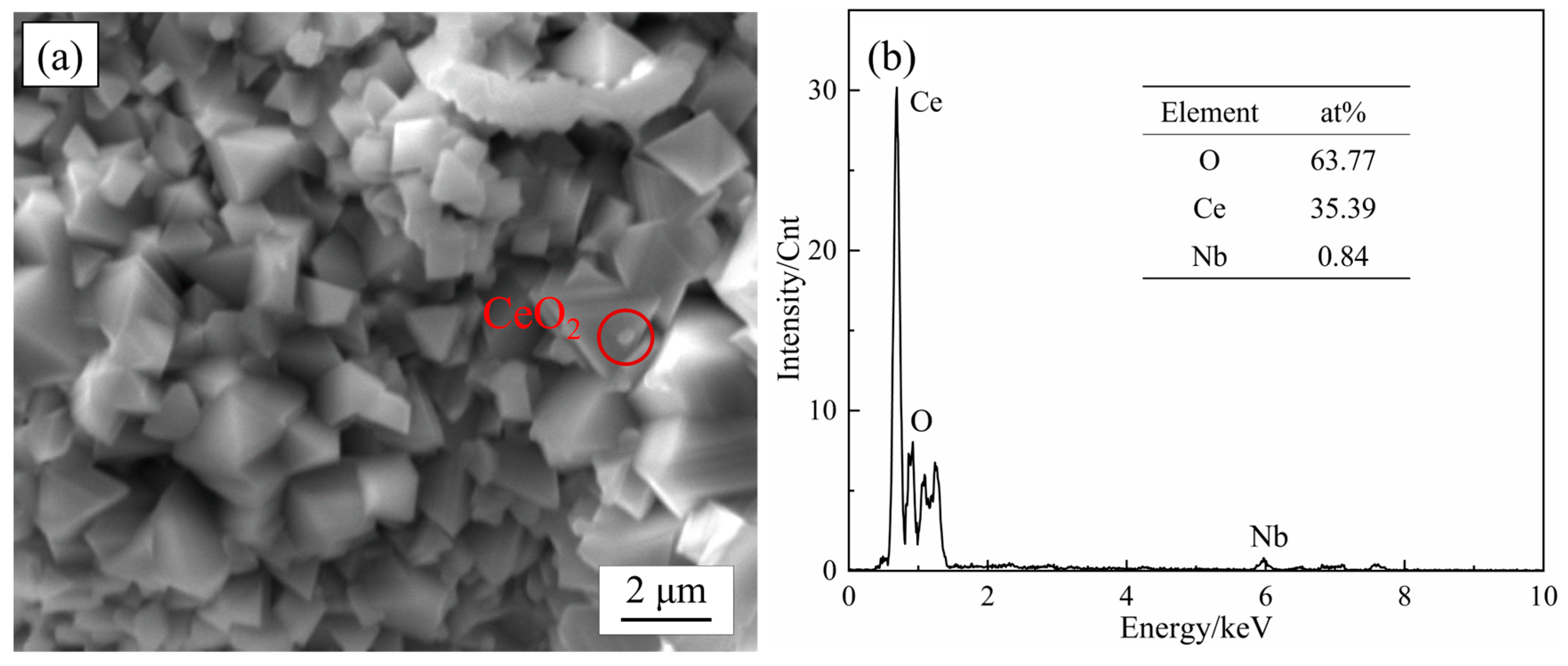 Materials 17 02230 g014