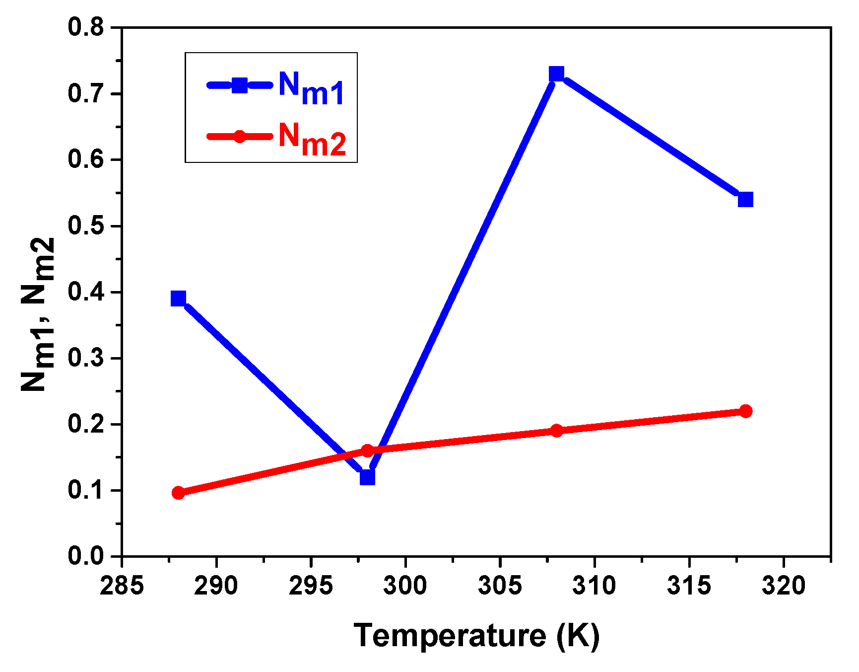 Materials 17 02237 g006