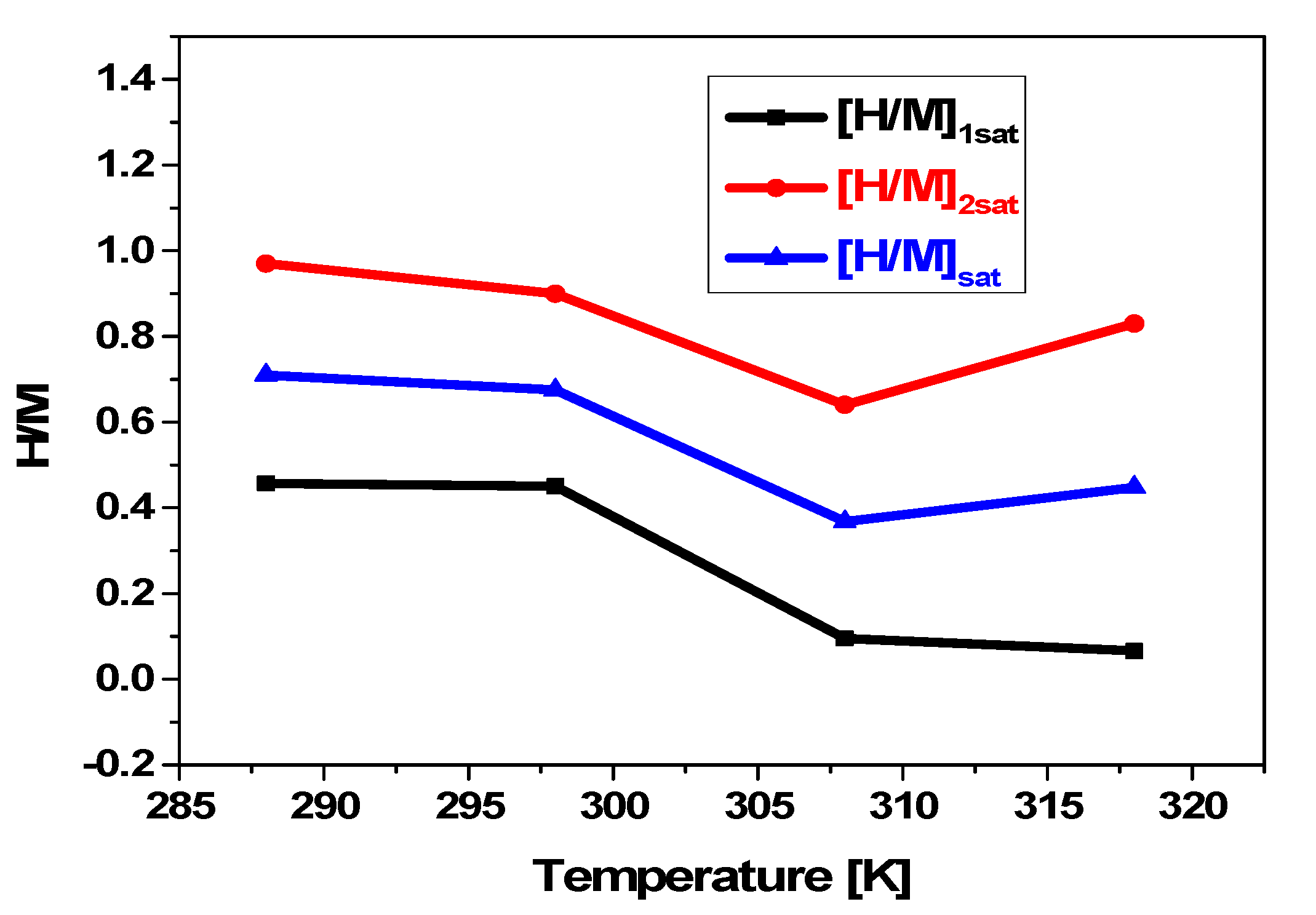 Materials 17 02237 g007