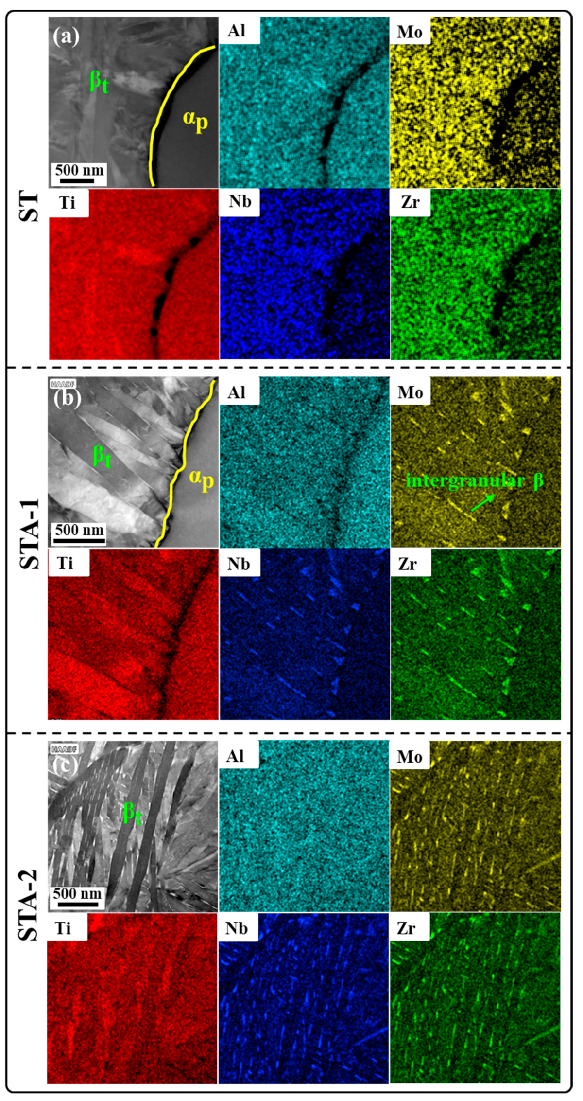 Materials 17 02238 g006