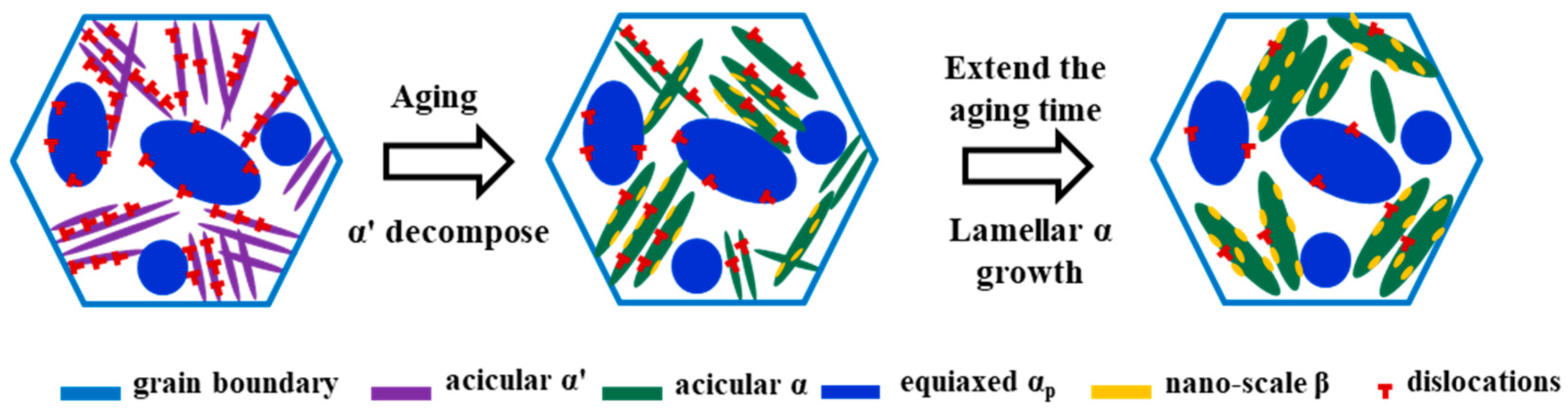 Materials 17 02238 g009