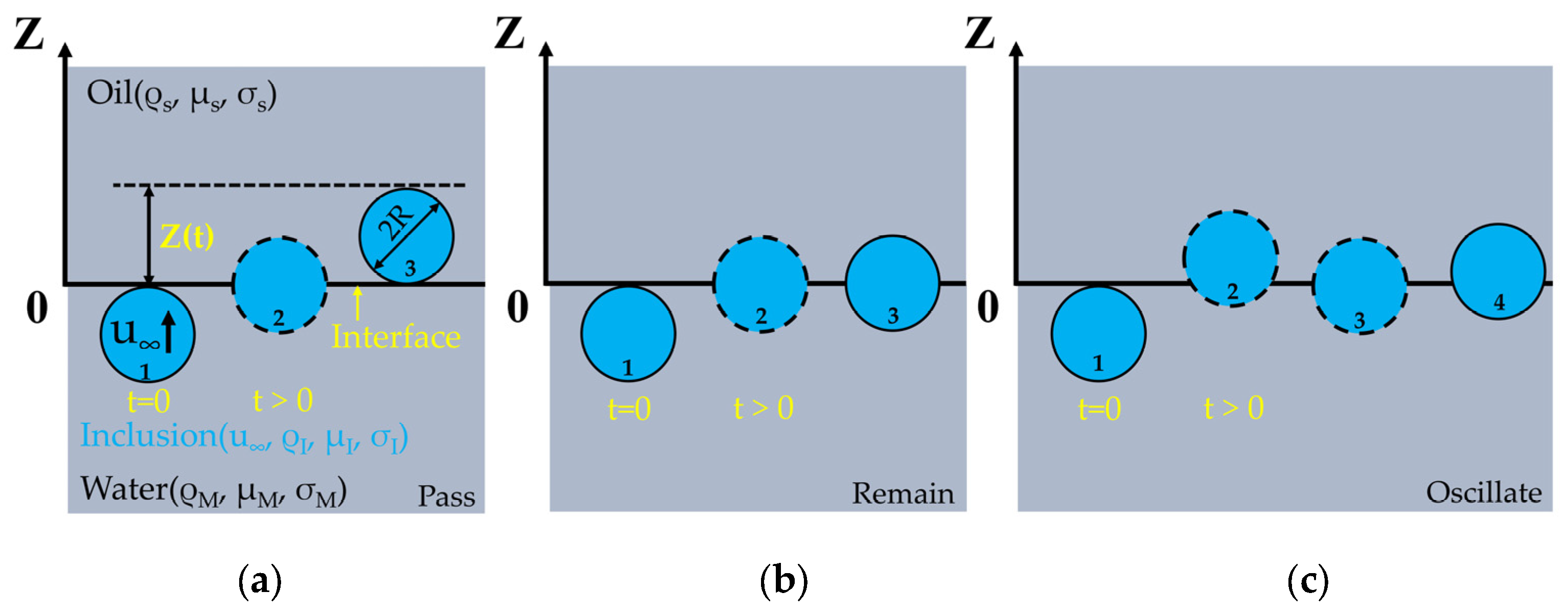 Materials 17 02244 g002