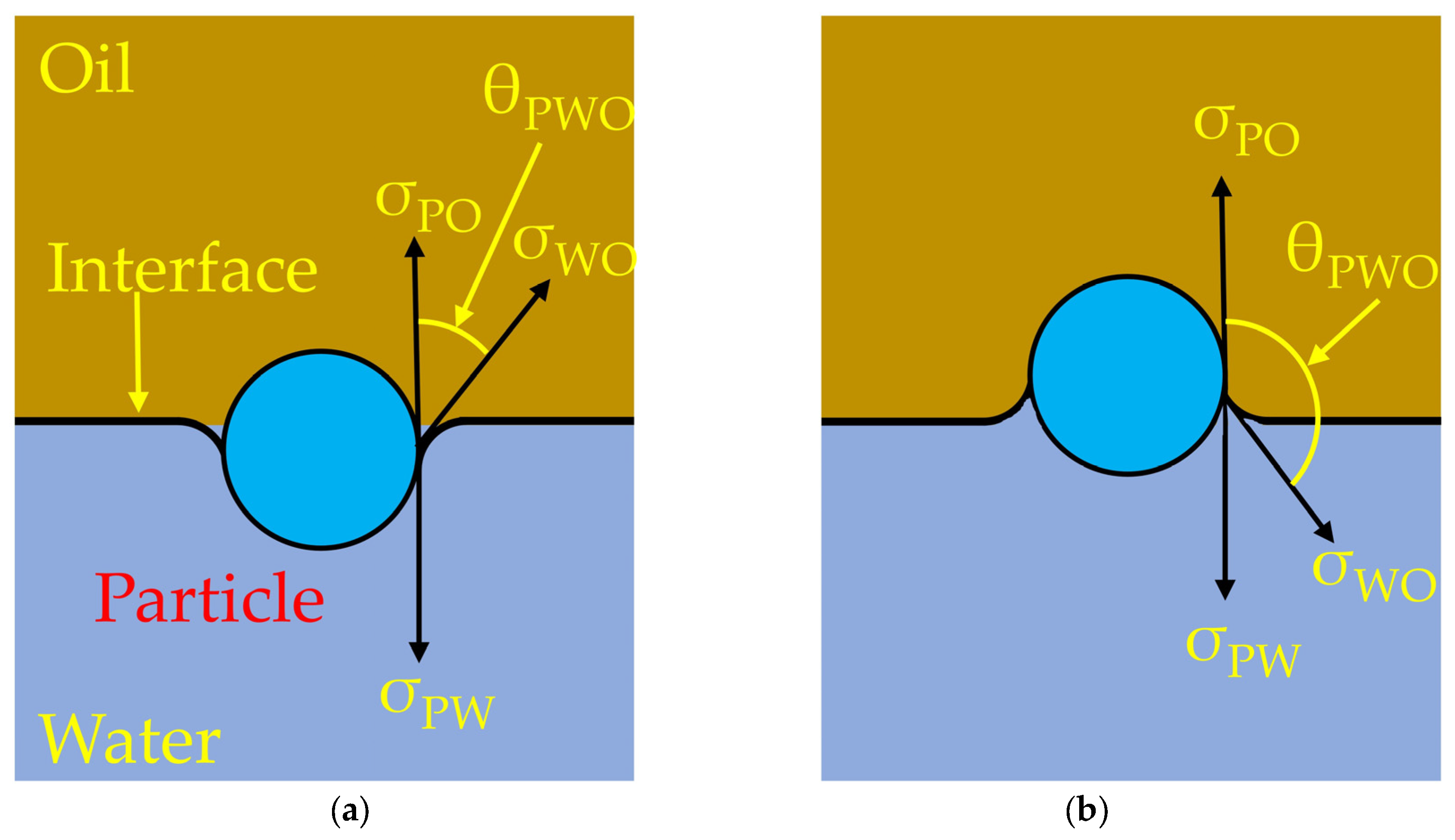 Materials 17 02244 g004