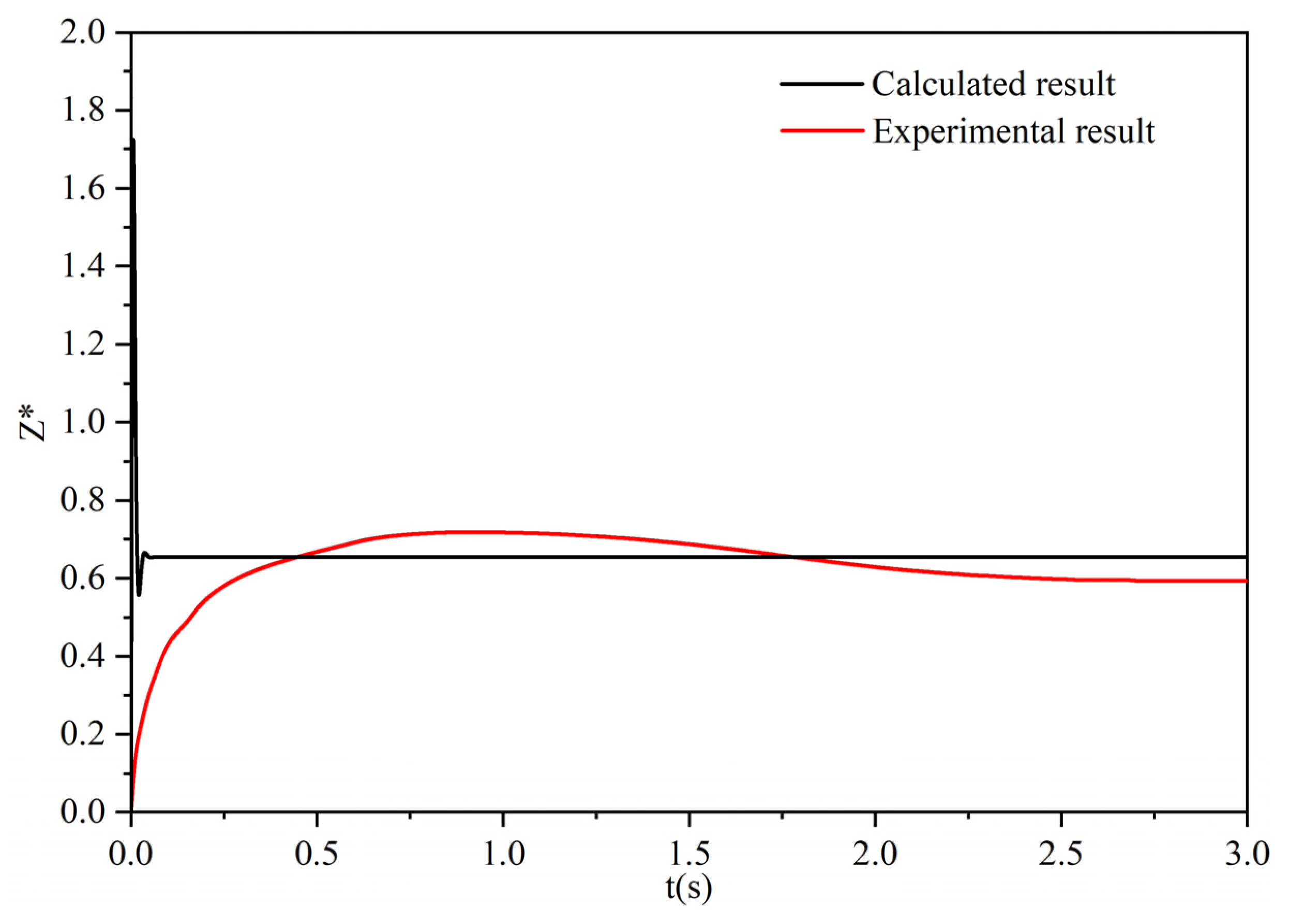 Materials 17 02244 g005