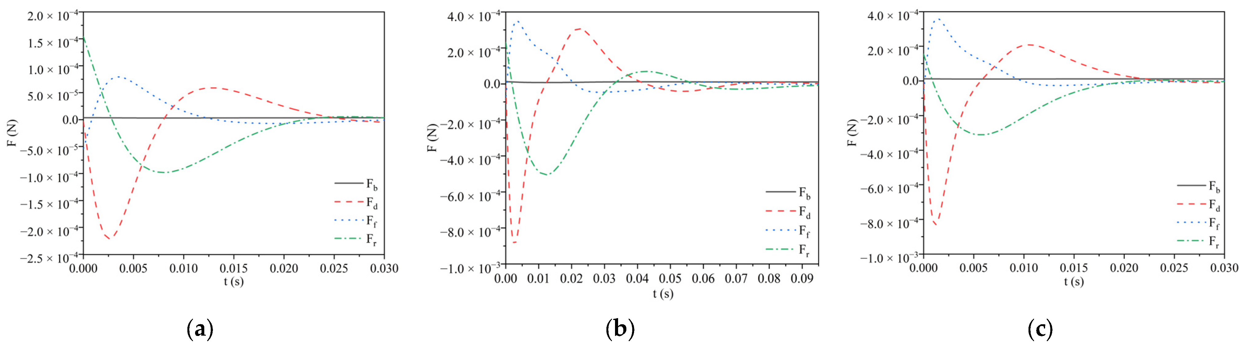 Materials 17 02244 g006